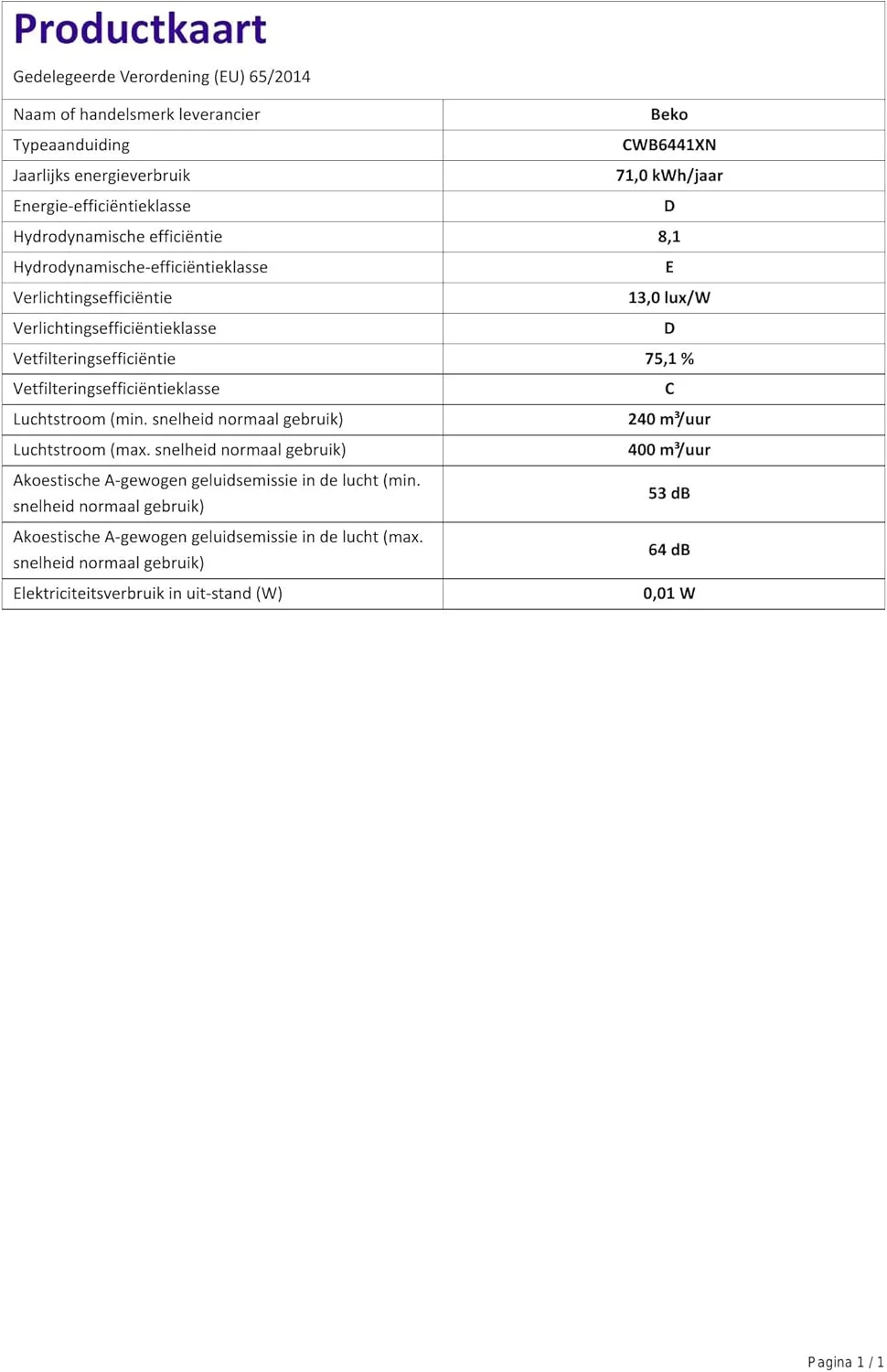 هود آشپزخانه بکو مدل هرمی، 60 سانتی متر، استیل ضد زنگ، حداکثر قدرت مکش 390 متر مکعب در ساعت، توان موتور 150 وات، 3 تنظیم سرعت، CWB6441XN "حداقل 1 سال گارانتی تولید کننده" هود آشپزخانه بکو مدل هرمی، 60 سانتی متر، استیل ضد زنگ، حداکثر قدرت مکش 390 متر مکعب در ساعت، توان موتور 150 وات، 3 تنظیم سرعت، CWB6441XN "حداقل 1 سال گارانتی تولید کننده"