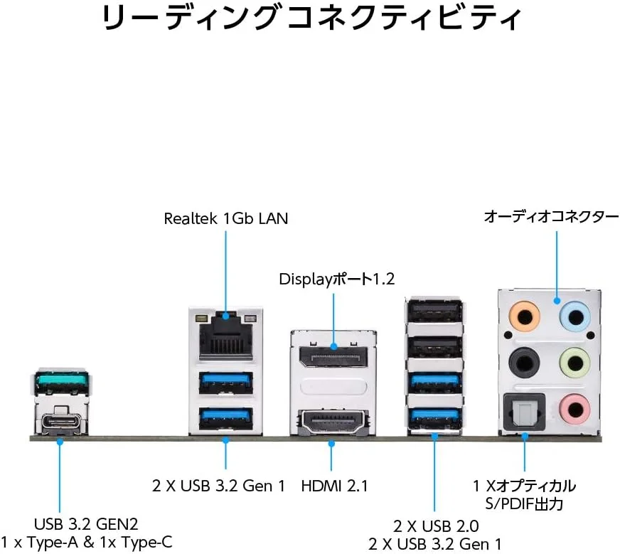 مادربرد ایسوس مدل PRIME B550-PLUS، سوکت AM4، فرم فاکتور ATX، چیپست AMD