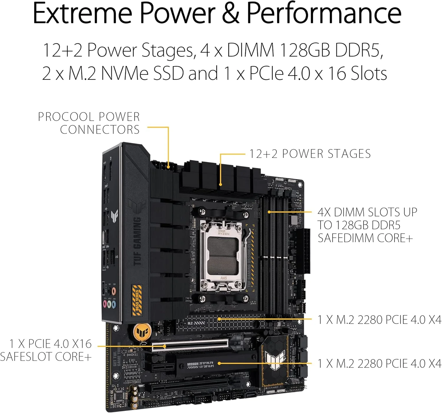 مادربرد ایسوس مدل ASUS TUF GAMING B650M-PLUS WIFI با سوکت AMD Ryzen AM5، فرم فاکتور Micro-ATX، دارای 14 فاز قدرت، پشتیبانی از PCIe 5.0 M.2، حافظه DDR5، اترنت 2.5 گیگابیتی، پشتیبانی از USB4 و Aura Sync