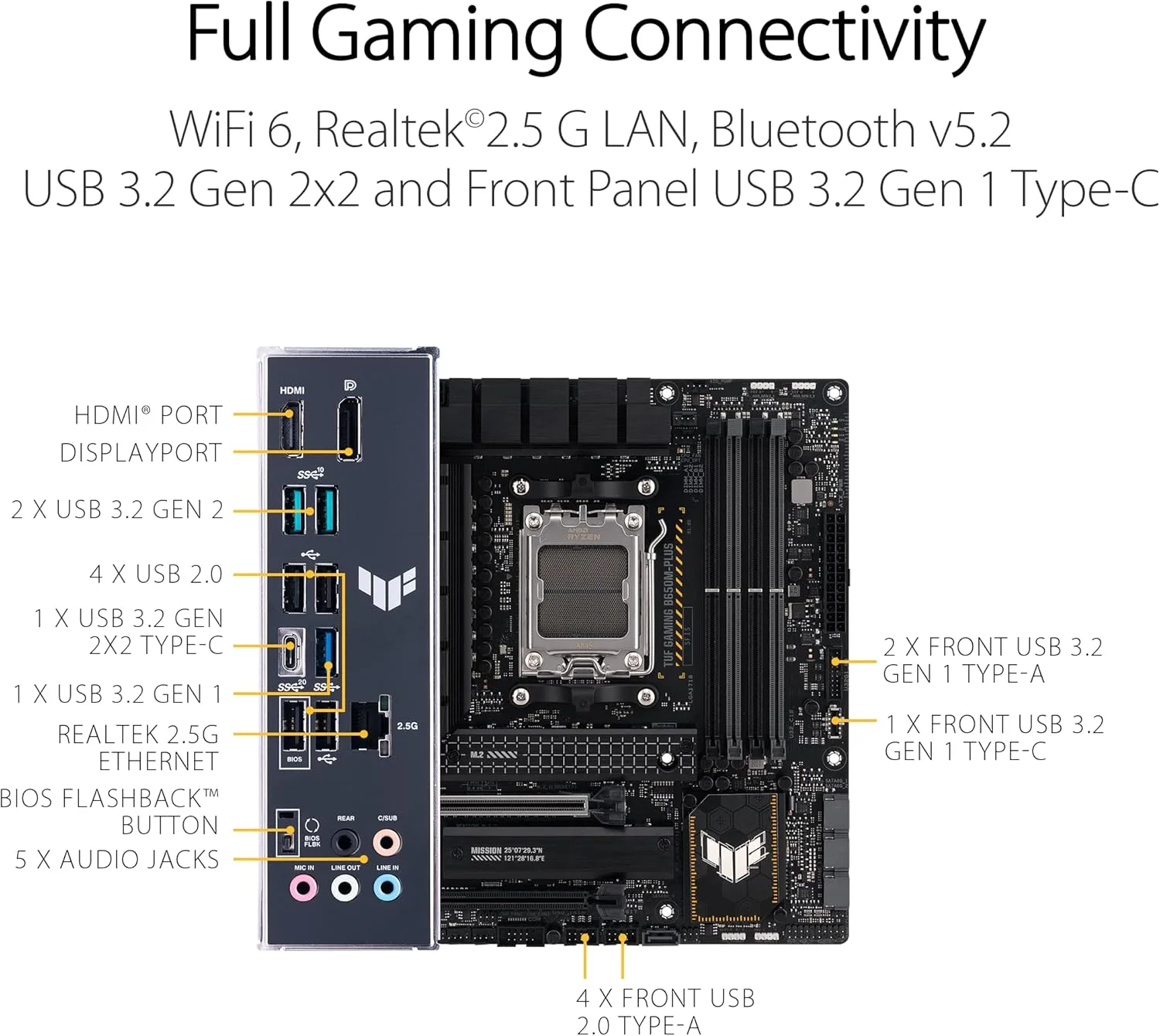 مادربرد ایسوس مدل ASUS TUF GAMING B650M-PLUS WIFI با سوکت AMD Ryzen AM5، فرم فاکتور Micro-ATX، دارای 14 فاز قدرت، پشتیبانی از PCIe 5.0 M.2، حافظه DDR5، اترنت 2.5 گیگابیتی، پشتیبانی از USB4 و Aura Sync