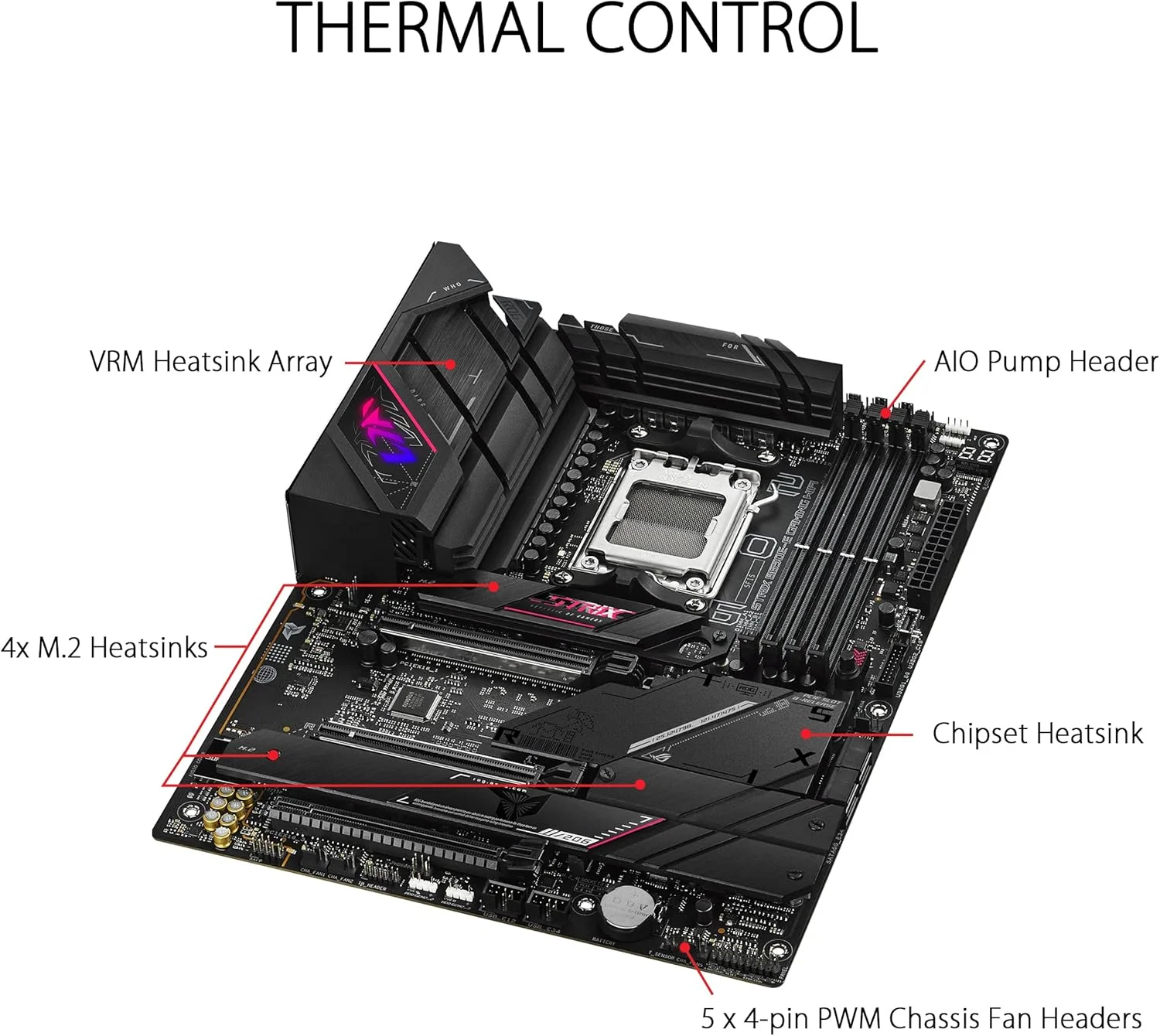 مادربرد ایسوس ROG Strix B650E-E Gaming WiFi AMD Ryzen AM5 ATX، دارای 16 + 2 فاز قدرت، DDR5، چهار اسلات M.2، PCIe 5.0، WiFi 6E، LAN 2.5G، Aura Sync RGB - مشکی