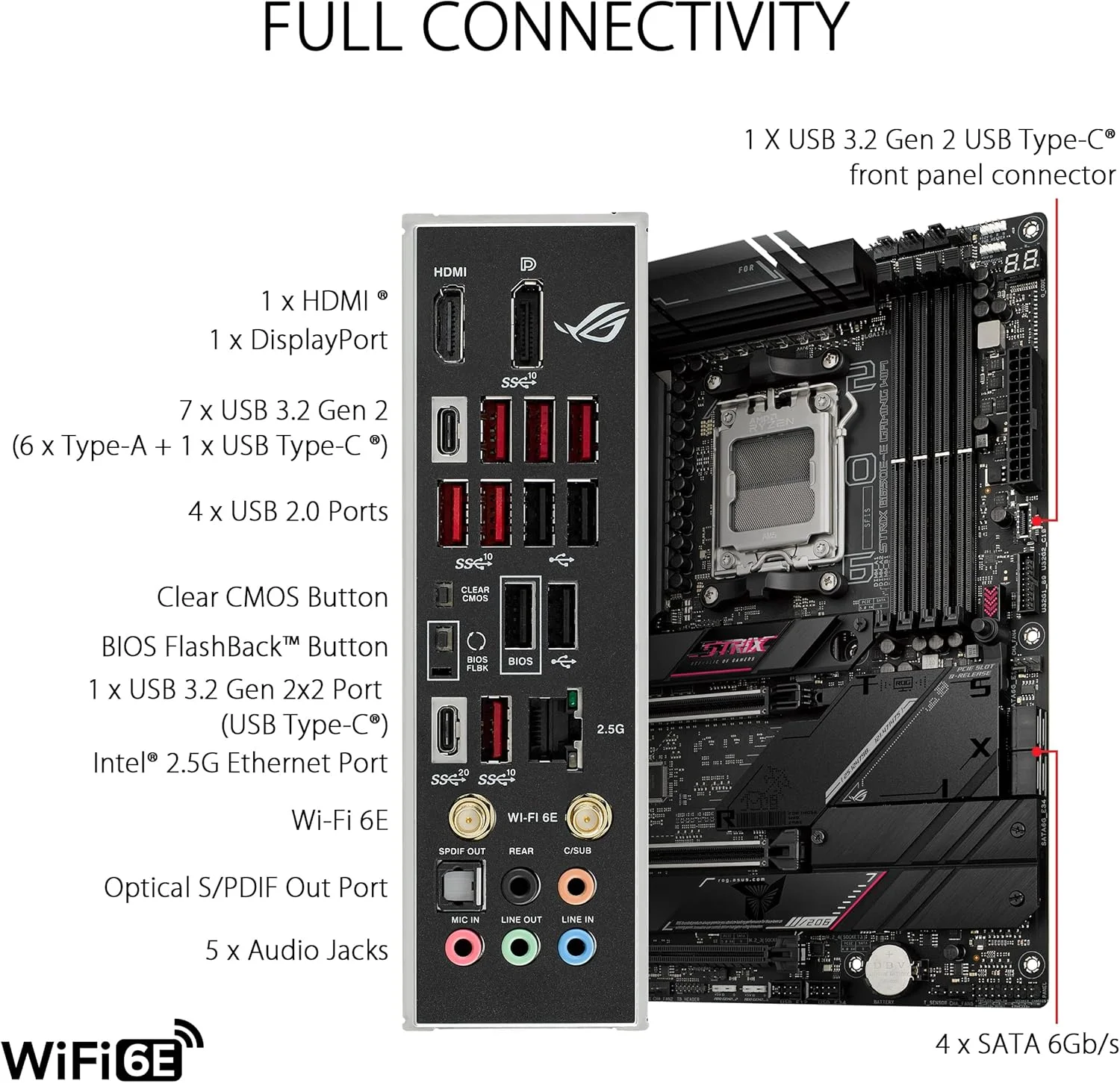 مادربرد ایسوس ROG Strix B650E-E Gaming WiFi AMD Ryzen AM5 ATX، دارای 16 + 2 فاز قدرت، DDR5، چهار اسلات M.2، PCIe 5.0، WiFi 6E، LAN 2.5G، Aura Sync RGB - مشکی