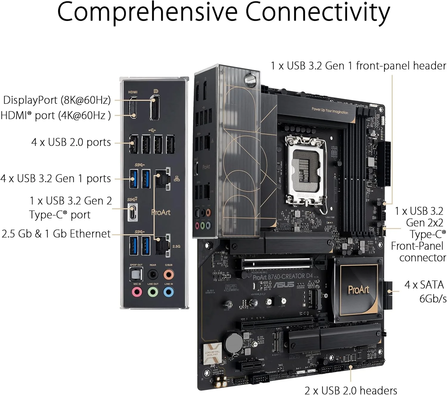 مادربرد ASUS ProArt B760-CREATOR D4 Intel LGA 1700 (نسل سیزدهم و دوازدهم) ATX مخصوص تولید محتوا، DDR4، PCIe 5.0، 3xM.2 Slots، LAN 2.5Gb & 1Gb، USB 3.2 Gen 2x2 Type-C در جلو، هدر Thunderbolt (USB4®)