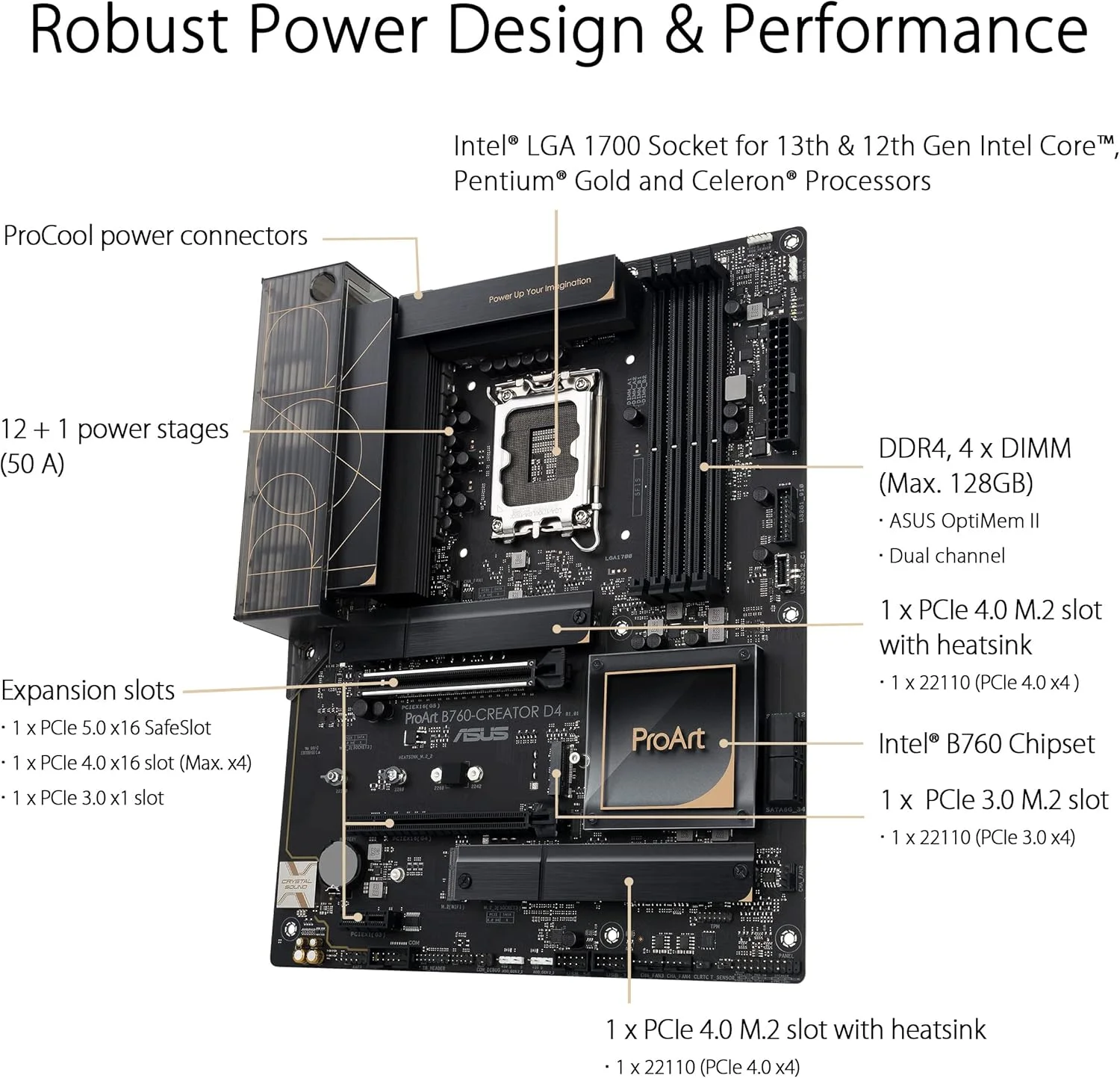 مادربرد ASUS ProArt B760-CREATOR D4 Intel LGA 1700 (نسل سیزدهم و دوازدهم) ATX مخصوص تولید محتوا، DDR4، PCIe 5.0، 3xM.2 Slots، LAN 2.5Gb & 1Gb، USB 3.2 Gen 2x2 Type-C در جلو، هدر Thunderbolt (USB4®)
