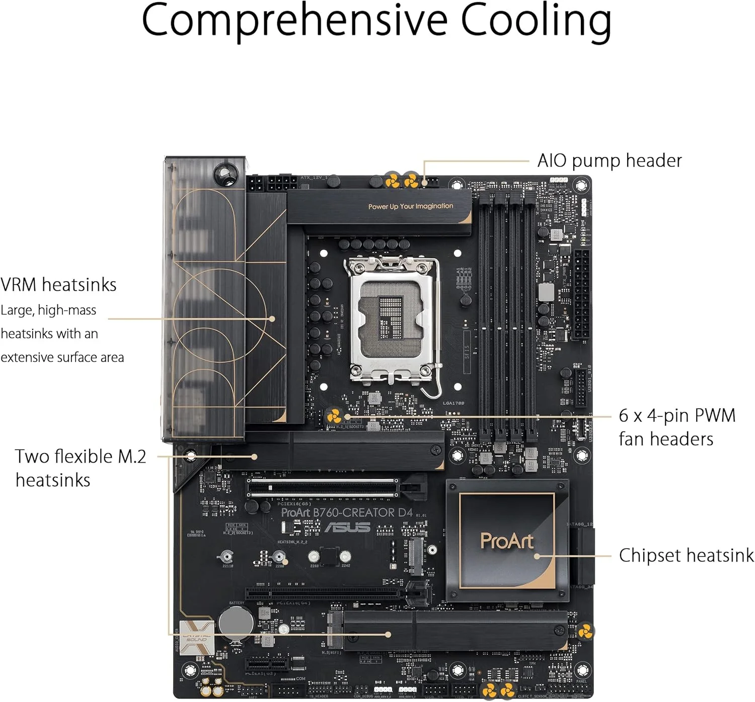 مادربرد ASUS ProArt B760-CREATOR D4 Intel LGA 1700 (نسل سیزدهم و دوازدهم) ATX مخصوص تولید محتوا، DDR4، PCIe 5.0، 3xM.2 Slots، LAN 2.5Gb & 1Gb، USB 3.2 Gen 2x2 Type-C در جلو، هدر Thunderbolt (USB4®)