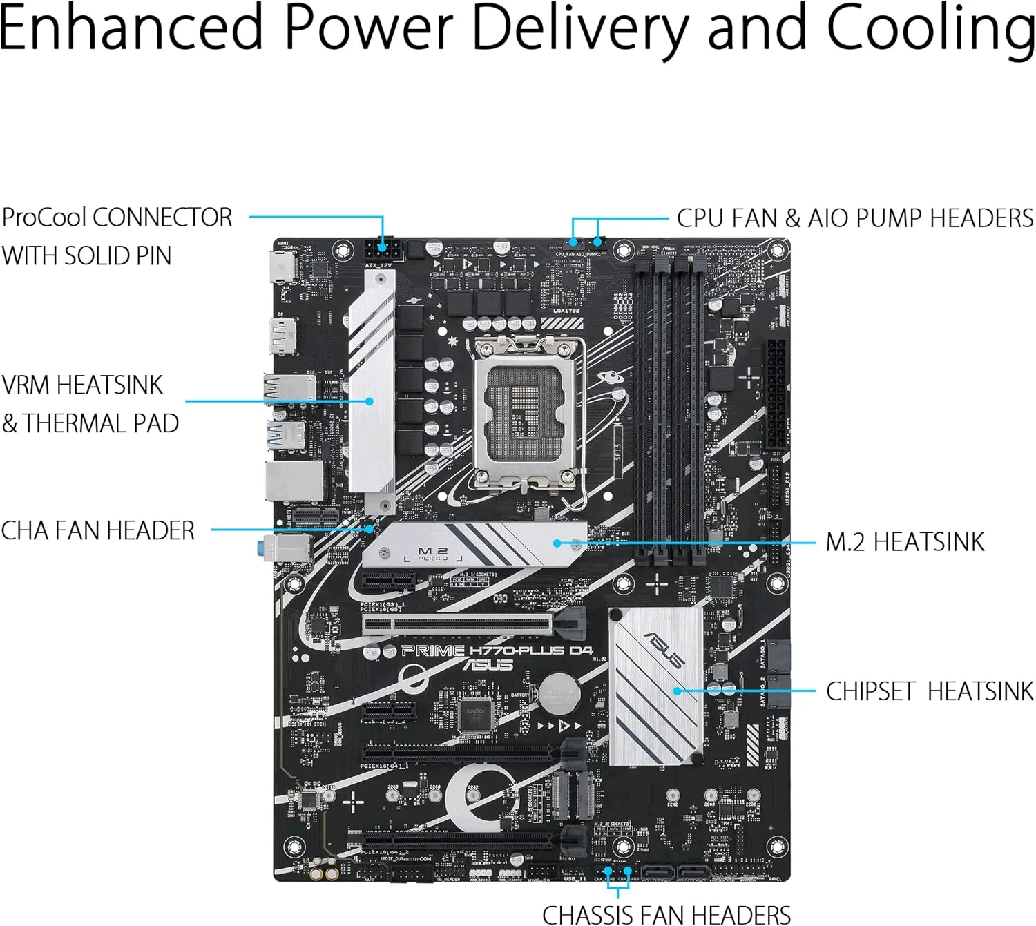 مادربرد ایسوس پرایم H770-PLUS D4 اینتل® H770 (نسل سیزدهم و دوازدهم) LGA 1700 ATX با PCIe 5.0، 3 اسلات PCIe 4.0 M.2، DDR4، LAN 2.5 گیگابیتی، DisplayPort، HDMI، USB 3.2 Gen 2 Type-C، پشتیبانی از Thunderbolt™ (USB4®)