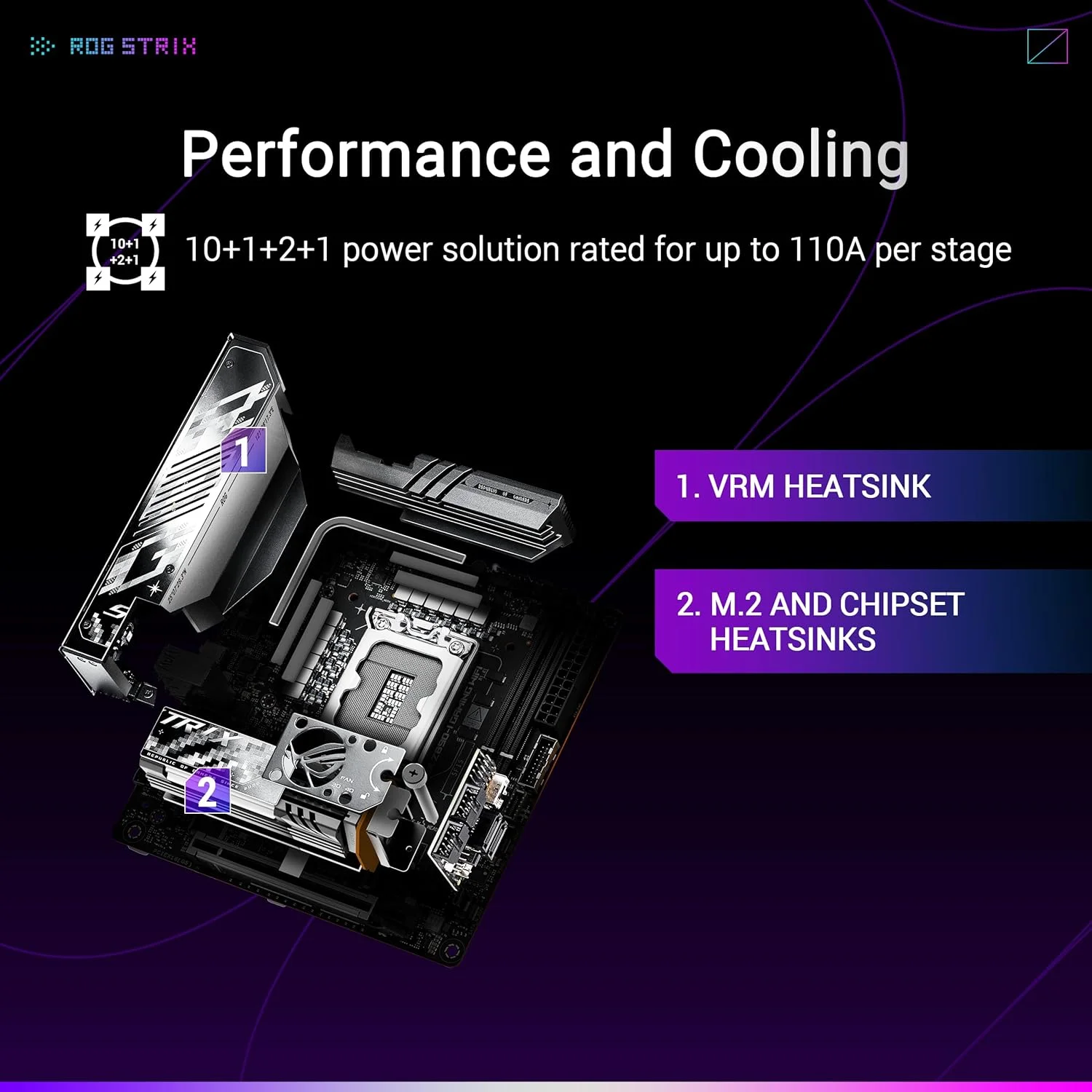مادربرد ایسوس ROG STRIX Z890-I GAMING WIFI اینتل Z890 LGA1851 DDR5 9200 HDMI 2xUSB4 2x M2 USB3.2 WiFi 7 + BT AURA RGB 2.5Gbit LAN Mini ITX 10+1+2+1 فاز قدرت، تاندربولت 4