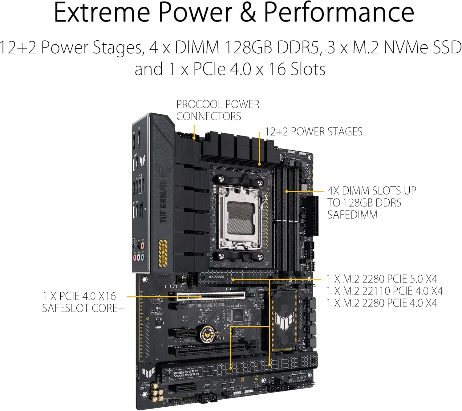 مادربرد ایسوس TUF GAMING B650-PLUS