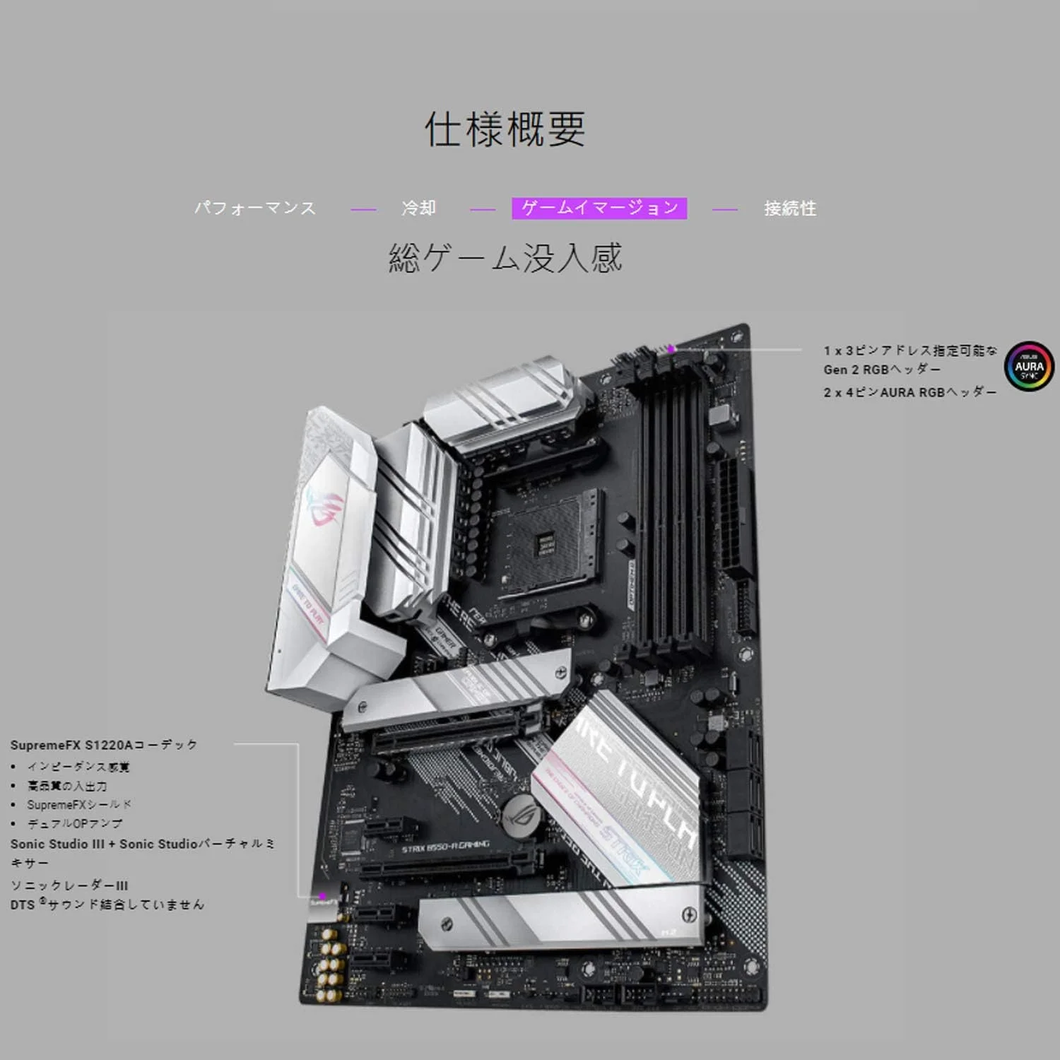 مادربرد ایسوس ROG Strix B550-A Gaming مادربرد ایسوس ROG Strix B550-A Gaming