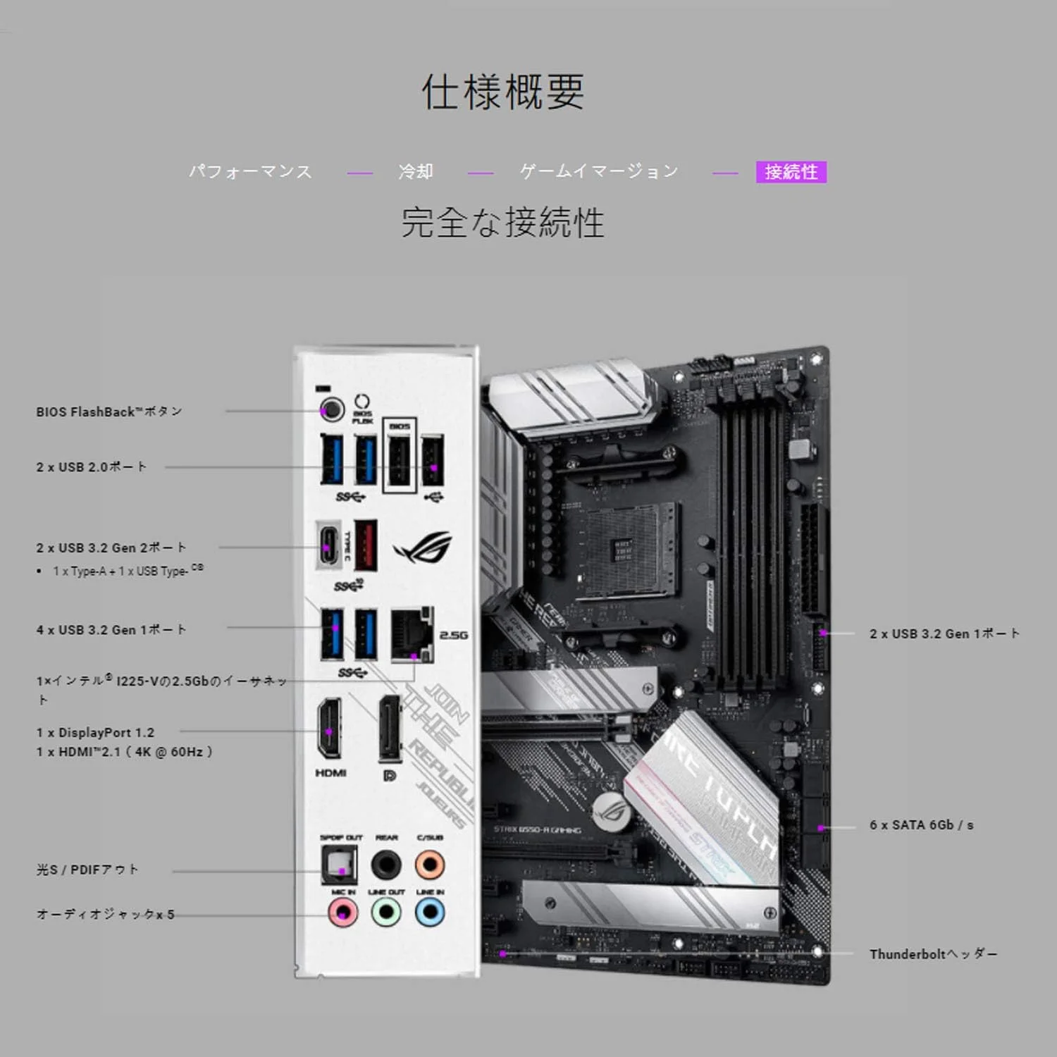 مادربرد ایسوس ROG Strix B550-A Gaming مادربرد ایسوس ROG Strix B550-A Gaming
