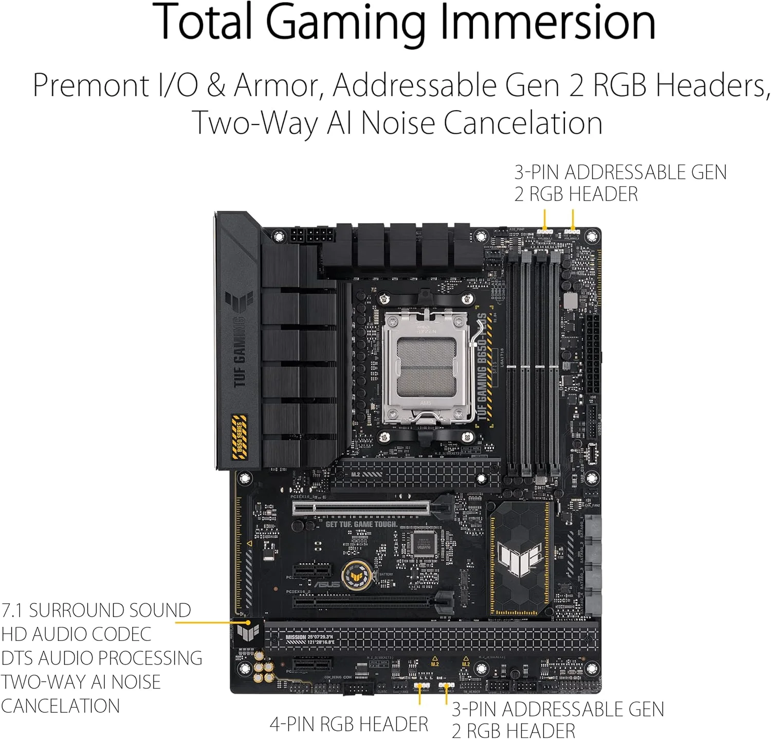 مادربرد ایسوس TUF GAMING B650-PLUS