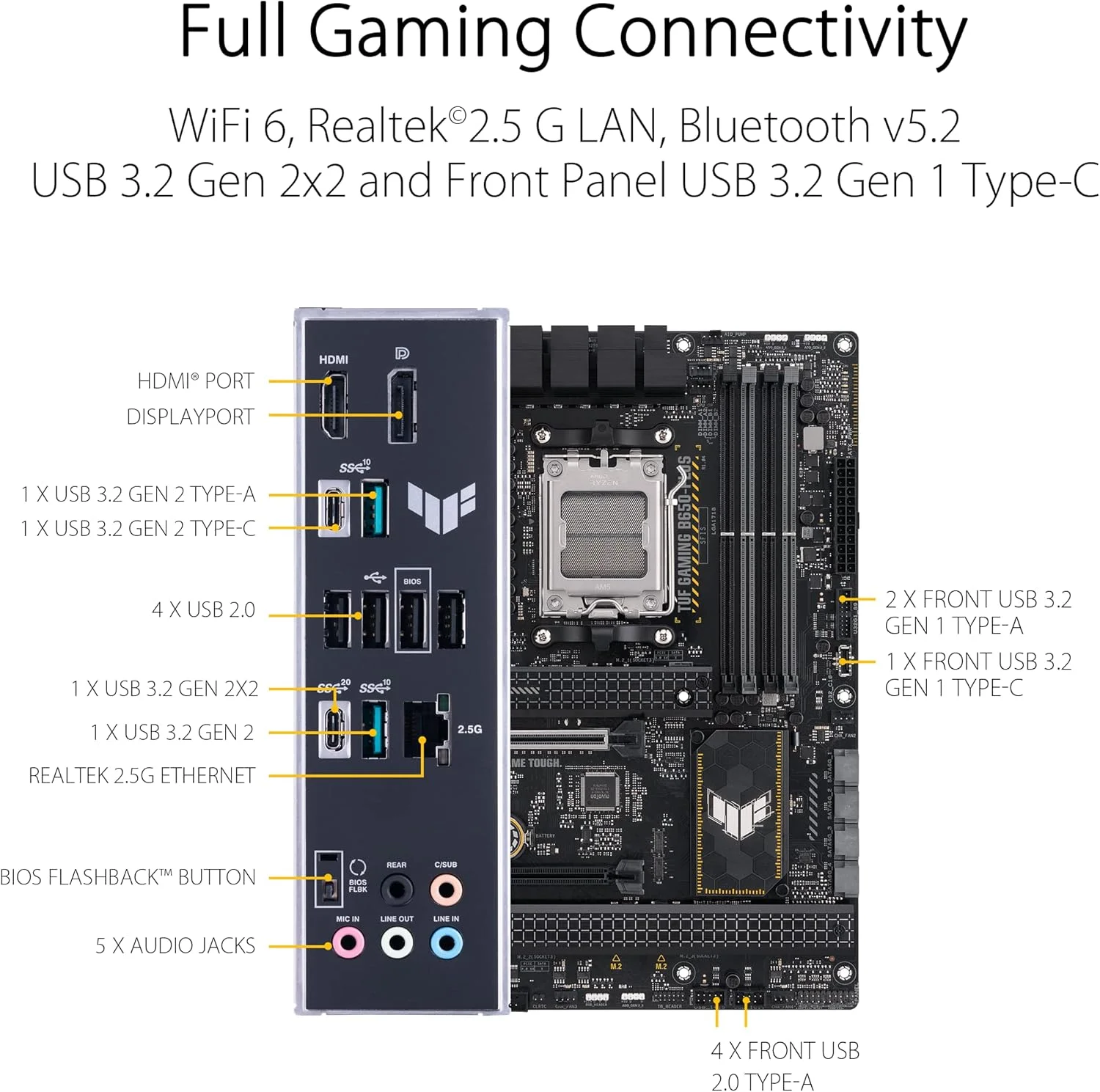 مادربرد ایسوس TUF GAMING B650-PLUS