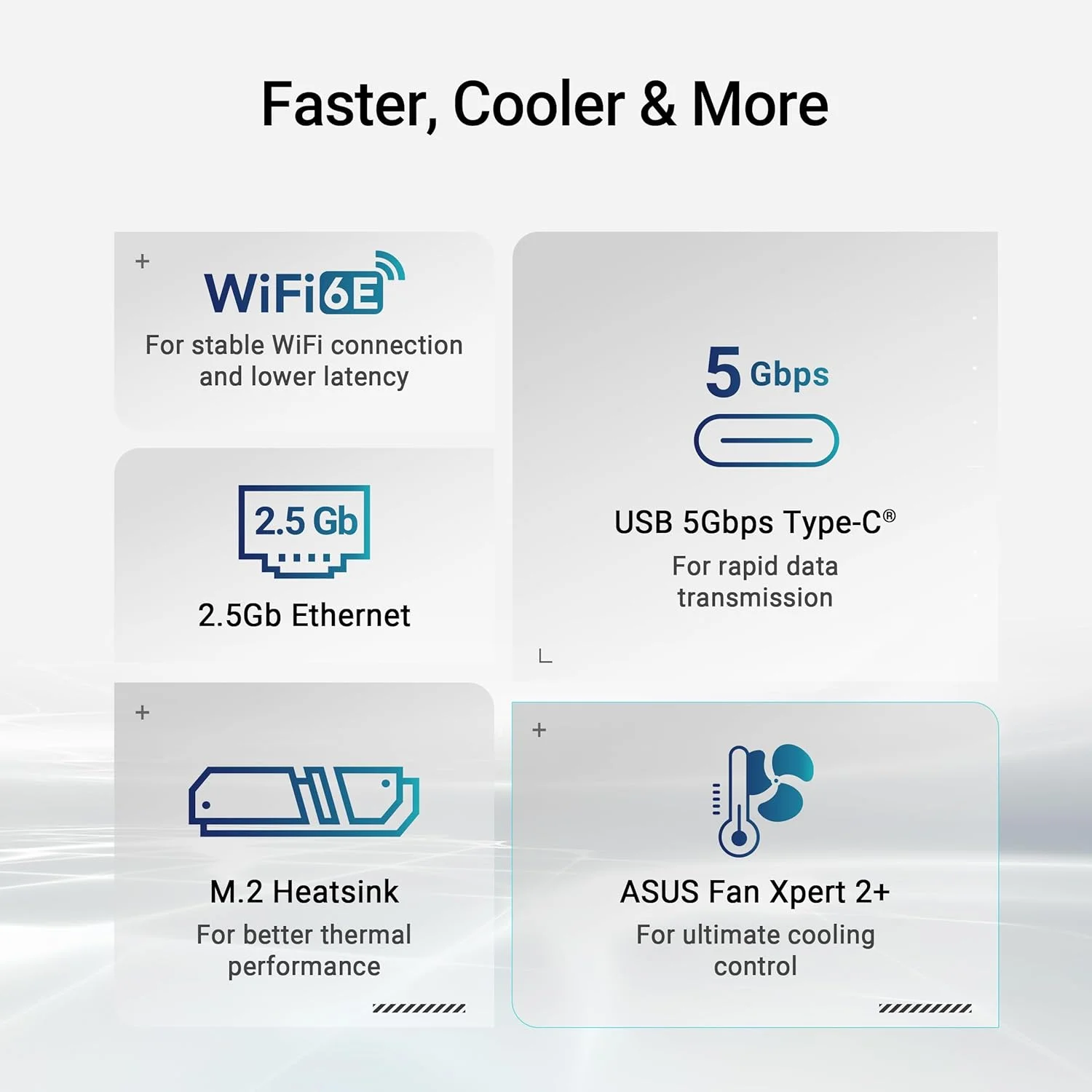 مادربرد ASUS PRIME B840M-A WIFI Micro-ATX: سوکت AM5، 4 اسلات DIMM DDR5، 1 عدد PCIe 4.0 x16، 2 عدد PCIe 3.0 x16، M.2، طراحی توان دیجیتال 8+2+1 فاز، Aura Sync - مشکی