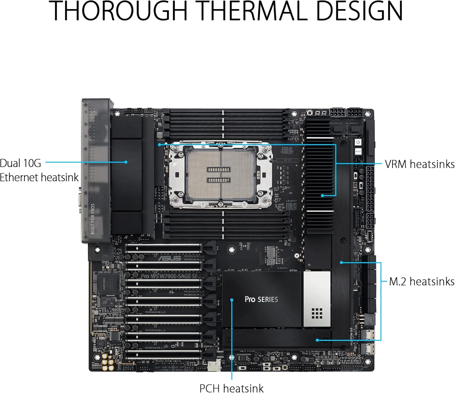 مادربرد ایسوس Pro WS W790 SAGE SE Intel LGA 4677 CEB، PCIe 5.0، 7 اسلات PCIe 5.0 x16، DDR5 R-DIMM، 2x10G BMC LAN، مدیریت از راه دور درجه سرور LAN، USB 3.2 Gen 2x2 Type-C® جلو و عقب، ACCE