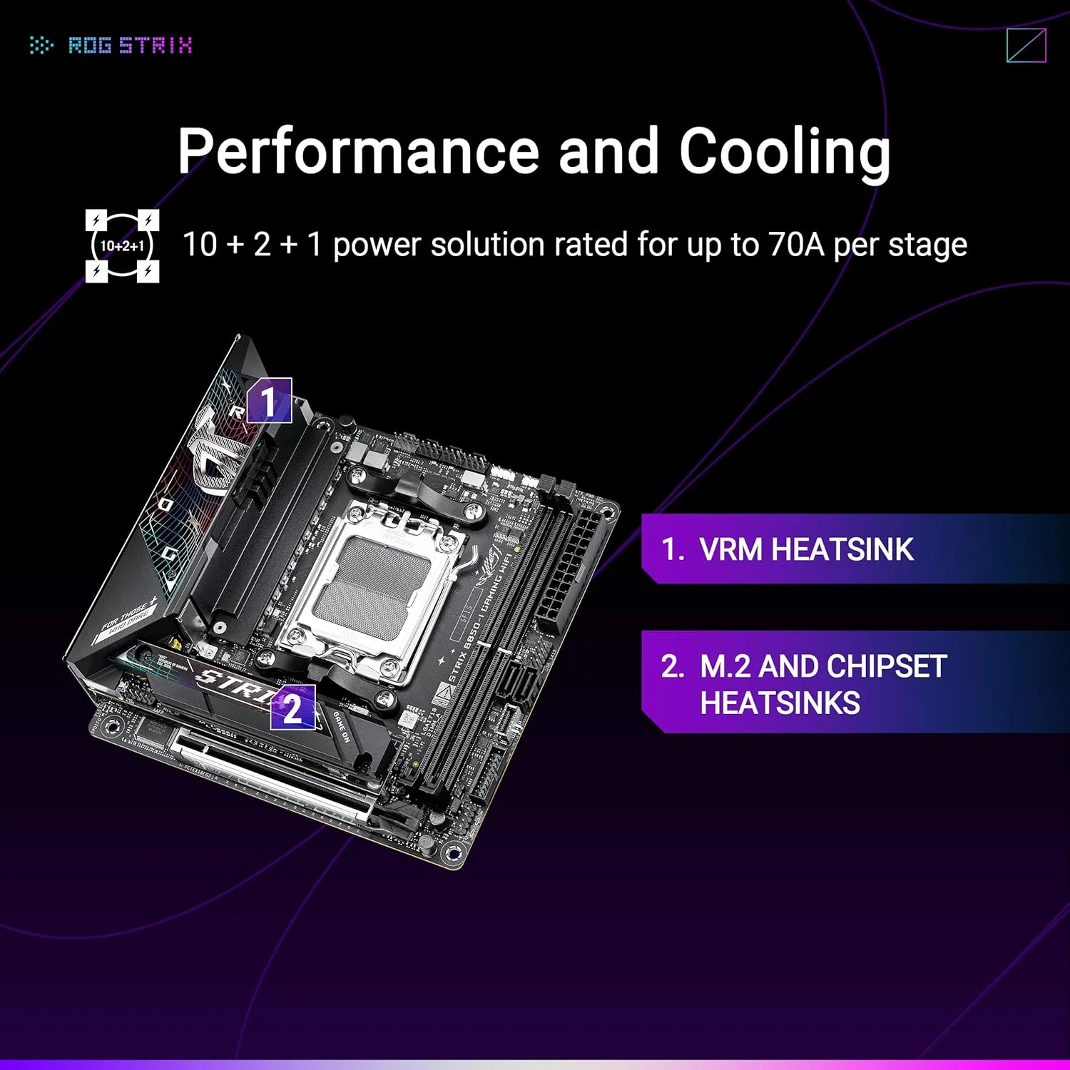 مادربرد ایسوس ROG Strix B850-I Gaming WiFi AMD AM5 B850 Mini-ITX mITX، با 10+2+1 فاز، DDR5، LAN 2.5G، WiFi 7، 2X M.2، PCIe® 5.0 x16، USB 20Gbps Type-C®، اورکلاک هوش مصنوعی، شبکه هوش مصنوعی II، Aura Sync