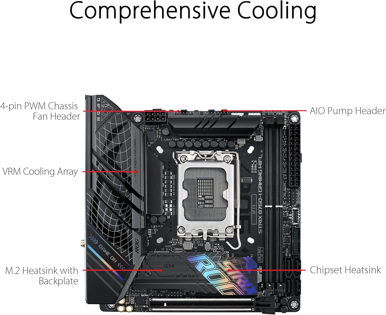 مادربرد ASUS ROG Strix B760-I Gaming WiFi Intel® B760 (نسل سیزدهم و دوازدهم) LGA 1700 mini-ITX، دارای 8 + 1 فاز قدرت، DDR5 تا 7600 MT/s، PCIe 5.0، 2 اسلات M.2، WiFi 6E، USB 3.2 Gen 2x2 Type-C و Aura Sync RGB