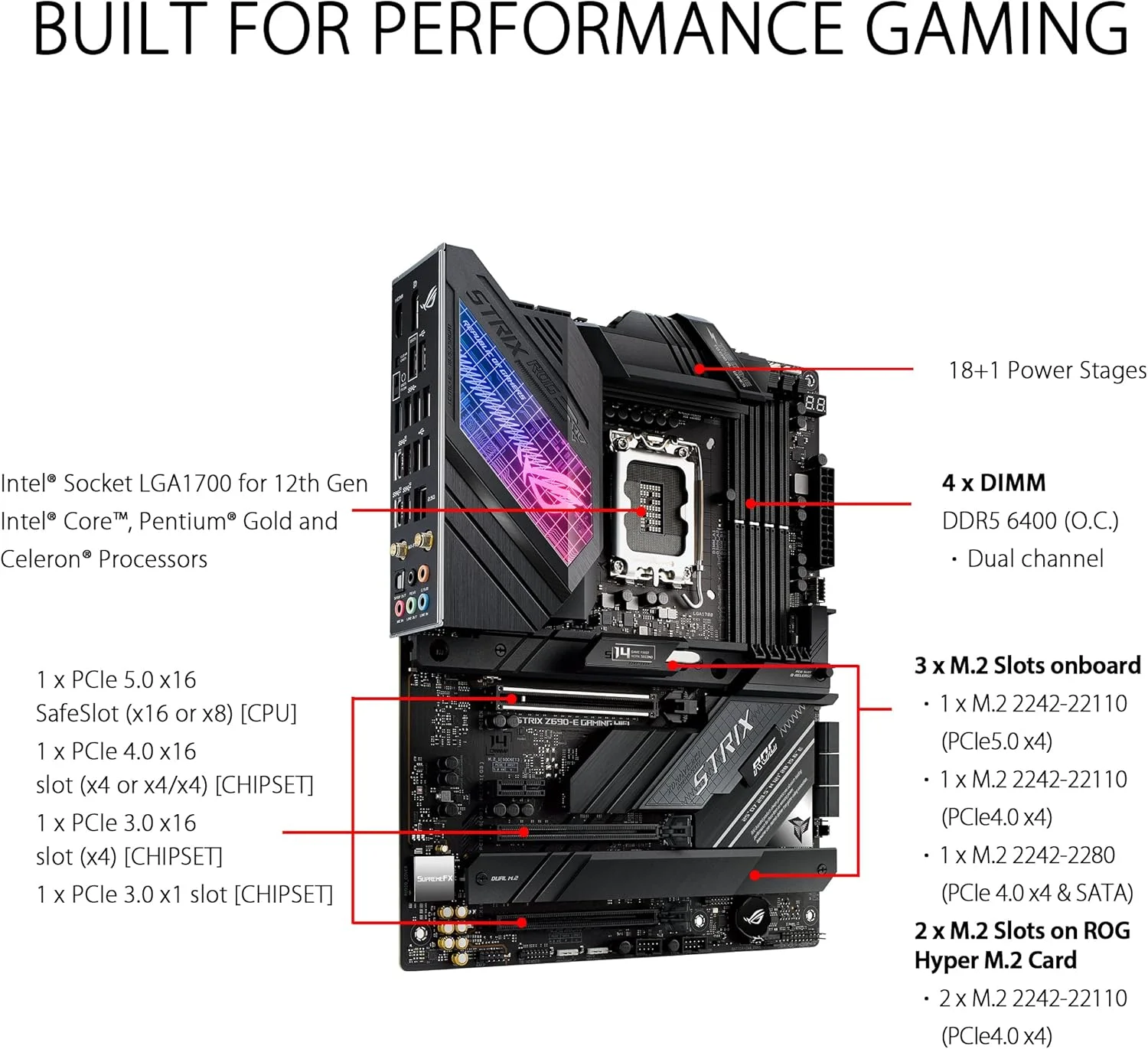 مادربرد گیمینگ ASUS ROG Strix Z690-E Gaming WiFi 6E LGA 1700 (نسل دوازدهم اینتل) ATX (PCIe 5.0، DDR5، LAN 2.5 گیگابیتی، Thunderbolt 4، 5xM.2، 1xPCIe 5.0 M.2، کارت ROG Hyper M.2، USB 3.2 Gen 2x2 Type-C پنل جلو)