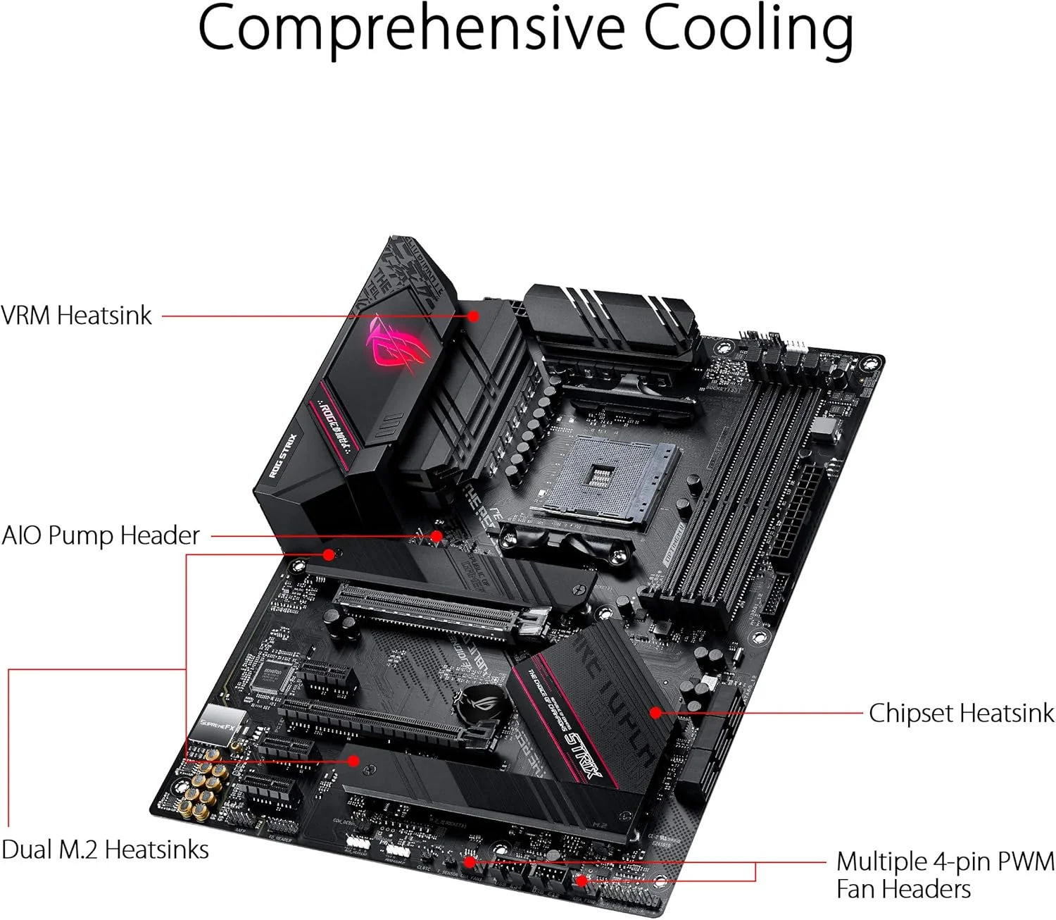 مادربرد گیمینگ ایسوس ROG Strix B550-F Gaming AMD AM4 Zen 3 Ryzen 5000 و Ryzen نسل سوم (PCIe 4.0، LAN 2.5Gb، BIOS Flashback، HDMI 2.1، هدر RGB Gen 2 آدرس پذیر و Aura Sync)