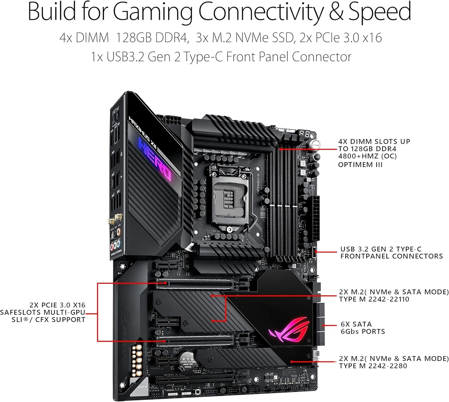مادربرد گیمینگ ASUS ROG Maximus XII Hero Z490 (WiFi 6) LGA 1200 (نسل دهم اینتل) ATX، دارای 14+2 فاز قدرت، DDR4 4800+، LAN 5Gbps، Intel LAN