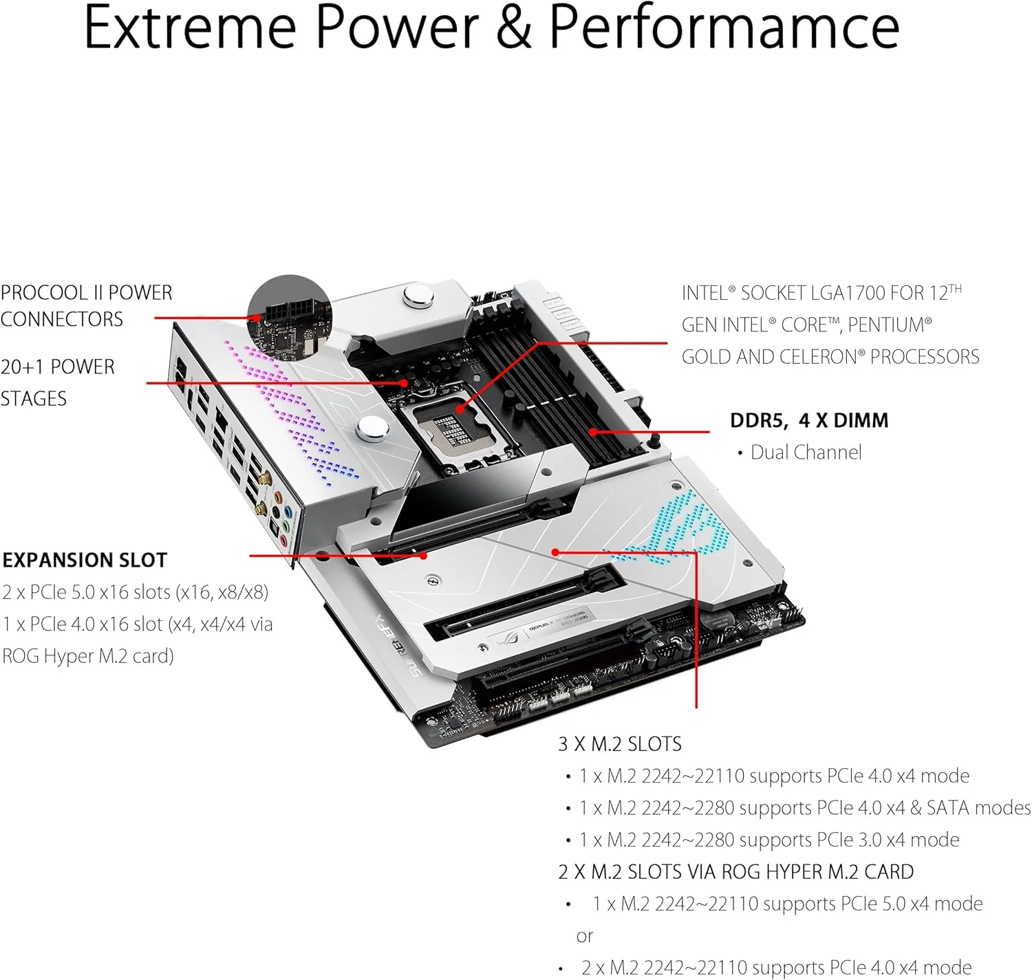 مادربرد گیمینگ ASUS ROG Maximus Z690 Formula (WiFi 6E) LGA1700 (نسل دوازدهم اینتل) ATX خنک کننده آبی (PCIe 5.0, DDR5, 20+1 فاز قدرت, LiveDash 2”OLED, 5xM.2, 2xThunderbolt?4, کارت PCIe 5.0 Hyper M.2)