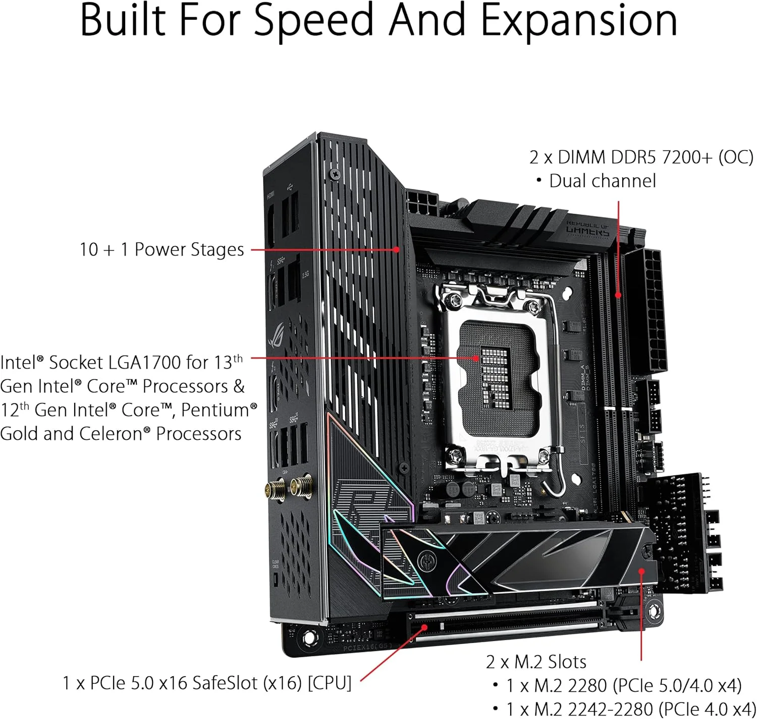 مادربرد گیمینگ ASUS ROG Strix Z790-I Gaming WiFi 6E LGA 1700 (نسل سیزدهم و دوازدهم اینتل) mini-ITX (PCIe 5.0, DDR5, 10+1 فاز قدرت, Thunderbolt 4, 2.5GbLAN, USB 3.2 Gen 2x2 پنل جلویی Type-C, 2x M.2/NVMe SSD)