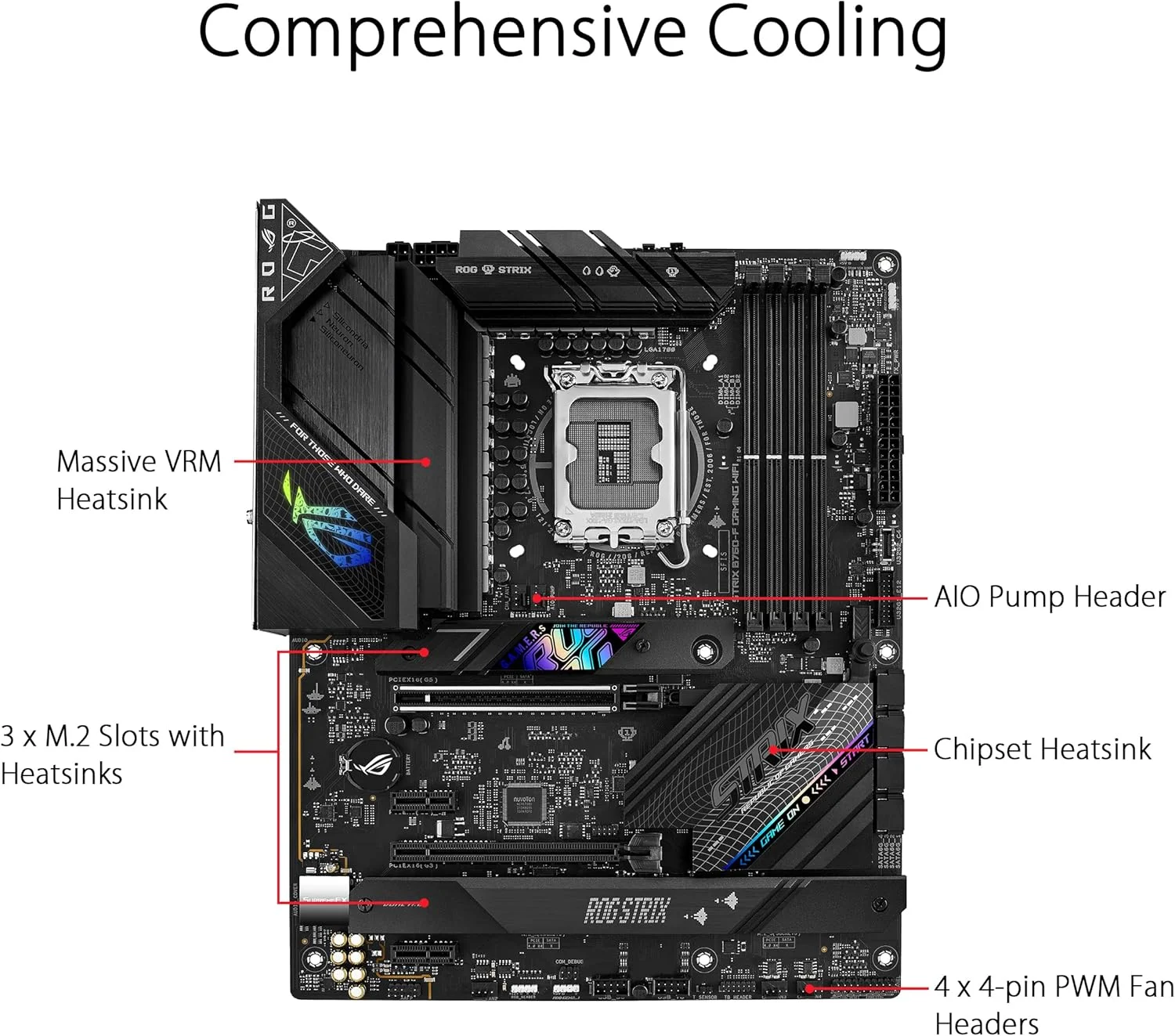 مادربرد ایسوس ROG STRIX B760F GAMING WIFI