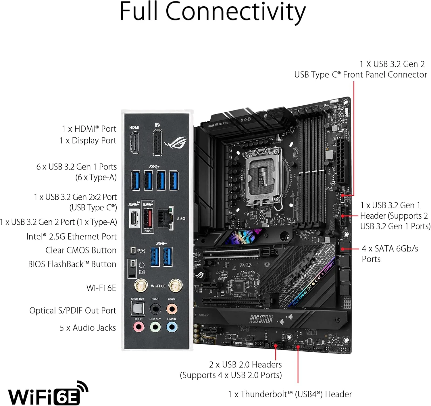 مادربرد ایسوس ROG STRIX B760F GAMING WIFI