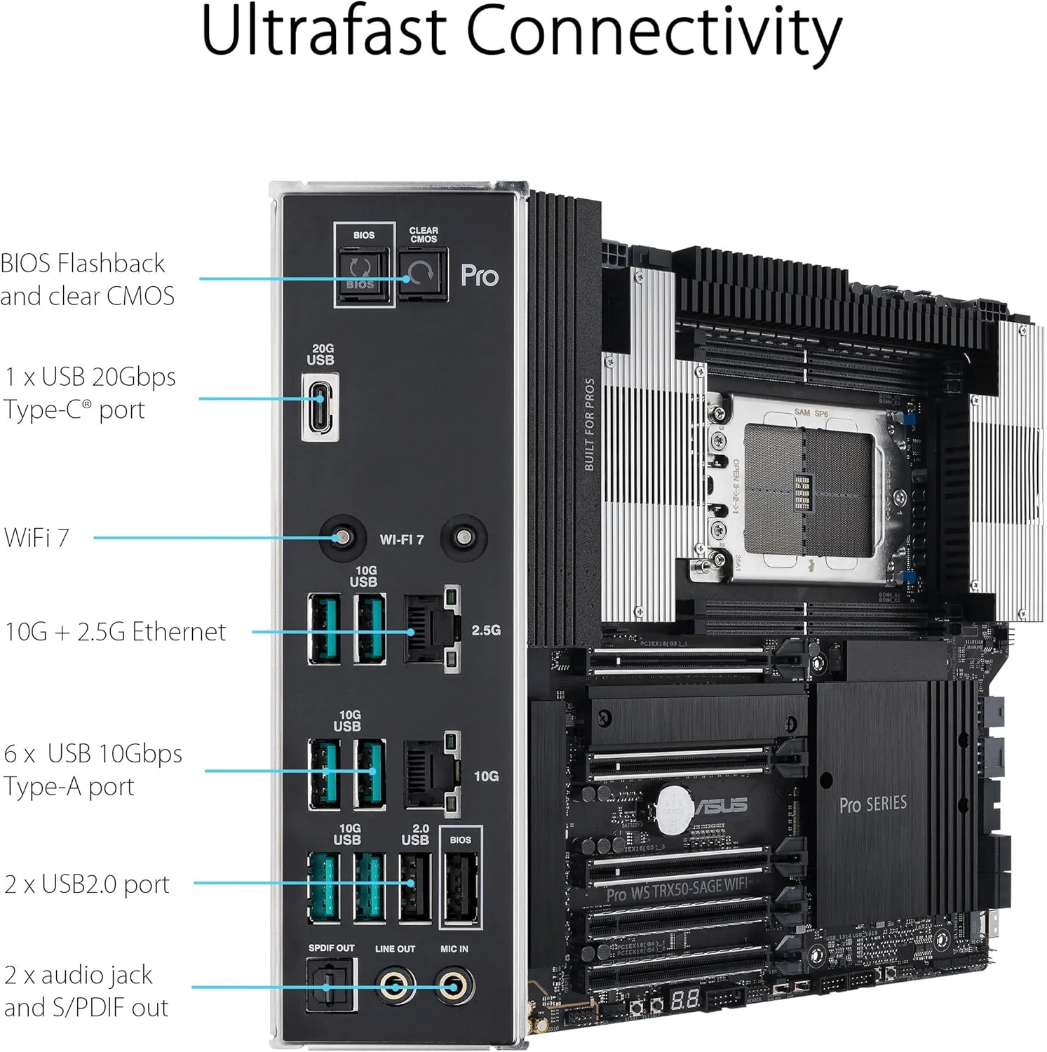 مادربرد ورک استیشن ASUS Pro WS TRX50-SAGE WIFI CEB، AMD Ryzen Threadripper PRO 7000 WX، ECC R-DIMM DDR5، 36 مرحله قدرت، WiFi 7، PCIe 5.0 x 16، PCIe 5.0 M.2، LAN 10 گیگابیتی و 2.5 گیگابیتی، پشتیبانی از چند GPU.