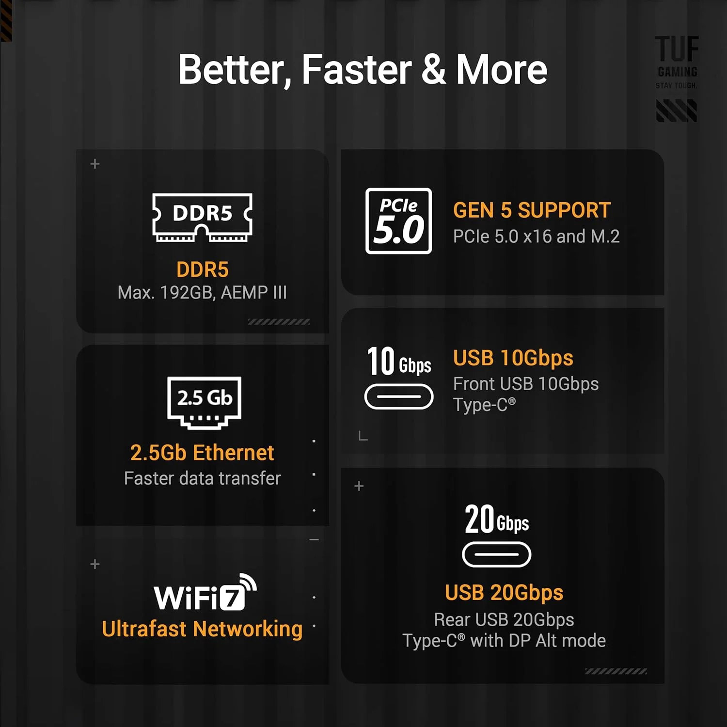 مادربرد ASUS TUF Gaming B860M-PLUS WiFi B860 LGA 1851 mATX، آماده برای پردازنده های Intel® Core™ Ultra Series 2، هوش مصنوعی کامپیوتر، 12+1+2+1 فاز 80A، DDR5، PCIe 5.0، 3X M.2، Wi-Fi 7، 2.5G LAN، HDMI™، USB 20Gbps Type-C®