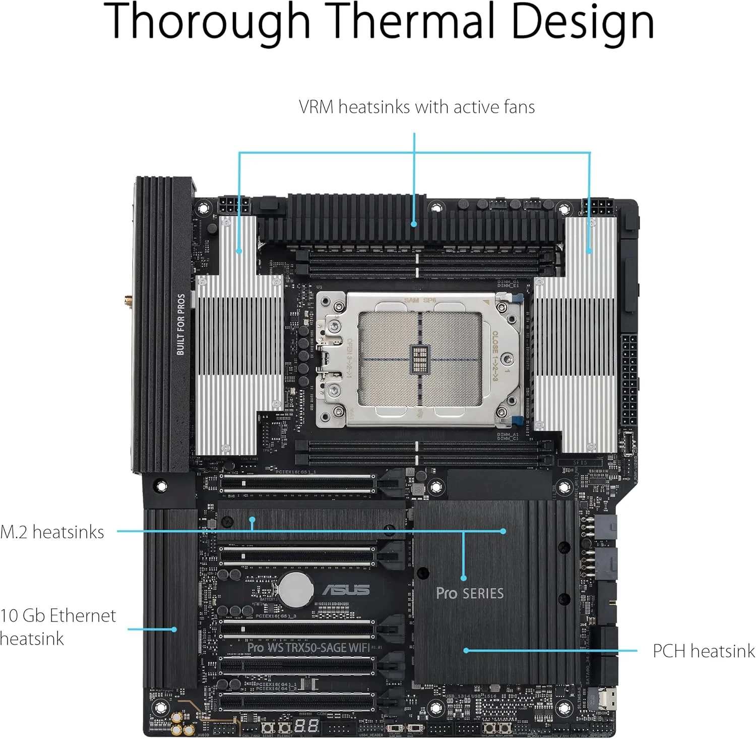 مادربرد ورک استیشن ASUS Pro WS TRX50-SAGE WIFI CEB، AMD Ryzen Threadripper PRO 7000 WX، ECC R-DIMM DDR5، 36 مرحله قدرت، WiFi 7، PCIe 5.0 x 16، PCIe 5.0 M.2، LAN 10 گیگابیتی و 2.5 گیگابیتی، پشتیبانی از چند GPU.