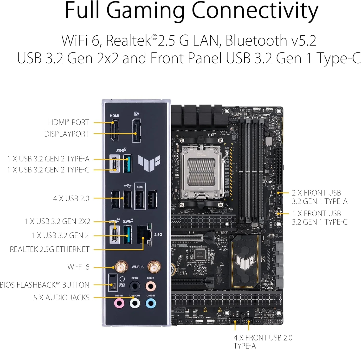 مادربرد گیمینگ ایسوس TUF Gaming B650-PLUS WiFi سوکت AM5 (LGA 1718) Ryzen 7000 ATX (14 فاز قدرت، پشتیبانی از PCIe® 5.0 M.2، حافظه DDR5، اترنت 2.5 گیگابیتی، WiFi 6، پشتیبانی از USB4® و Aura Sync) مادربرد گیمینگ ایسوس TUF Gaming B650-PLUS WiFi سوکت AM5 (LGA 1718) Ryzen 7000 ATX (14 فاز قدرت، پشتیبانی از PCIe® 5.0 M.2، حافظه DDR5، اترنت 2.5 گیگابیتی، WiFi 6، پشتیبانی از USB4® و Aura Sync)