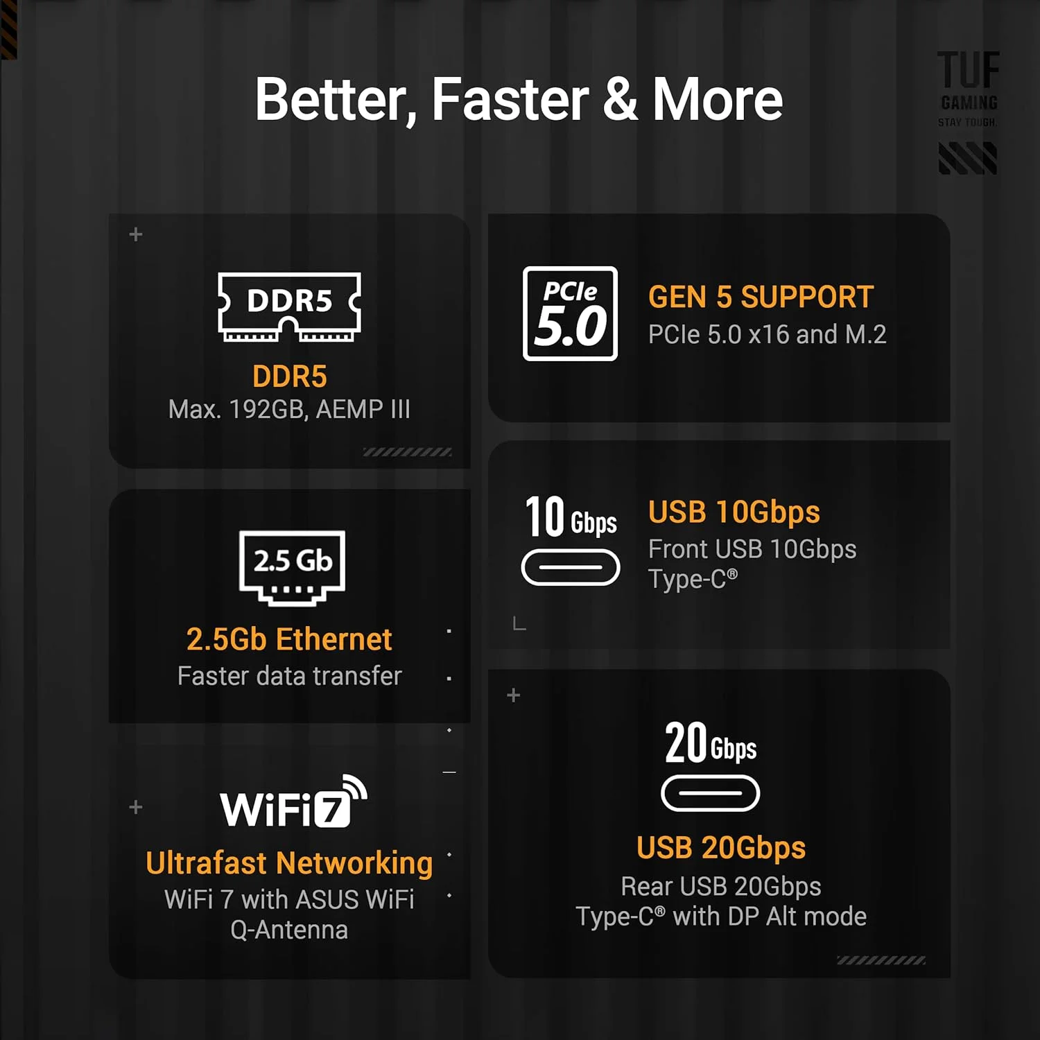مادربرد ایسوس TUF Gaming B860-PLUS WiFi B860 LGA 1851 ATX، آماده برای پردازنده‌های Intel® Core™ Ultra Series 2، مجهز به هوش مصنوعی پیشرفته، دارای 12+1+2+1 فاز، DDR5، PCIe 5.0، 3X M.2، Wi-Fi 7، LAN 2.5Gb، USB 20Gbps Type-C®