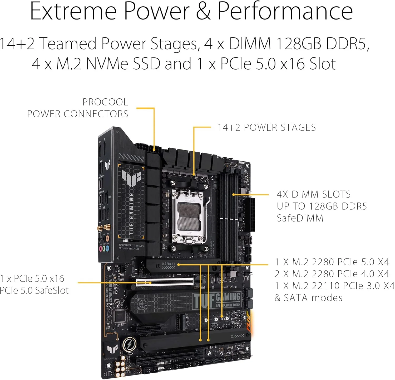 مادربرد گیمینگ ایسوس TUF Gaming X670E-PLUS WiFi 6E سوکت AM5 (LGA 1718) Ryzen 7000 ATX (16 فاز قدرت، PCIe® 5.0، حافظه DDR5، چهار اسلات M.2، LAN 2.5 گیگابیتی، USB 4، نورپردازی Aura RGB)