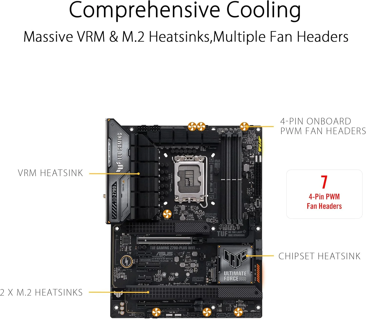 مادربرد گیمینگ ایسوس TUF Gaming Z790-Plus WiFi LGA 1700 (نسل 12 و 13 اینتل) ATX (PCIe 5.0، DDR5، 4xM.2، 16+1 DrMOS، WiFi 6، 2.5Gb LAN، USB 3.2 Gen 2 Type-C جلو، Thunderbolt 4 (USB4)، Aura RGB)