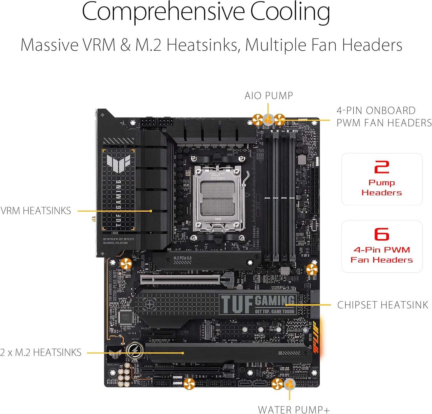 مادربرد گیمینگ ایسوس TUF Gaming X670E-PLUS WiFi 6E سوکت AM5 (LGA 1718) Ryzen 7000 ATX (16 فاز قدرت، PCIe® 5.0، حافظه DDR5، چهار اسلات M.2، LAN 2.5 گیگابیتی، USB 4، نورپردازی Aura RGB)
