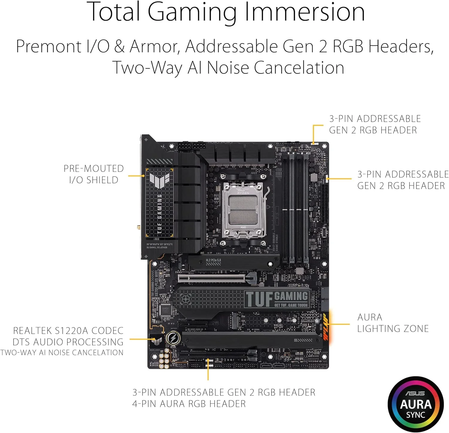 مادربرد گیمینگ ایسوس TUF Gaming X670E-PLUS WiFi 6E سوکت AM5 (LGA 1718) Ryzen 7000 ATX (16 فاز قدرت، PCIe® 5.0، حافظه DDR5، چهار اسلات M.2، LAN 2.5 گیگابیتی، USB 4، نورپردازی Aura RGB)