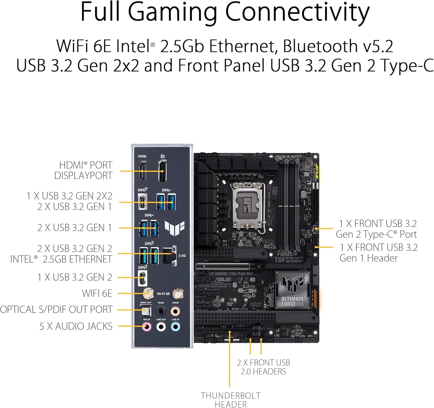 مادربرد گیمینگ ایسوس TUF Gaming Z790-Plus WiFi LGA 1700 (نسل 12 و 13 اینتل) ATX (PCIe 5.0، DDR5، 4xM.2، 16+1 DrMOS، WiFi 6، 2.5Gb LAN، USB 3.2 Gen 2 Type-C جلو، Thunderbolt 4 (USB4)، Aura RGB)