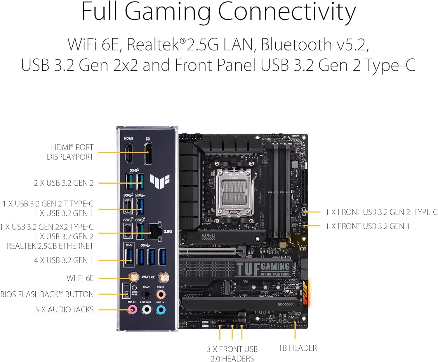 مادربرد گیمینگ ایسوس TUF Gaming X670E-PLUS WiFi 6E سوکت AM5 (LGA 1718) Ryzen 7000 ATX (16 فاز قدرت، PCIe® 5.0، حافظه DDR5، چهار اسلات M.2، LAN 2.5 گیگابیتی، USB 4، نورپردازی Aura RGB)