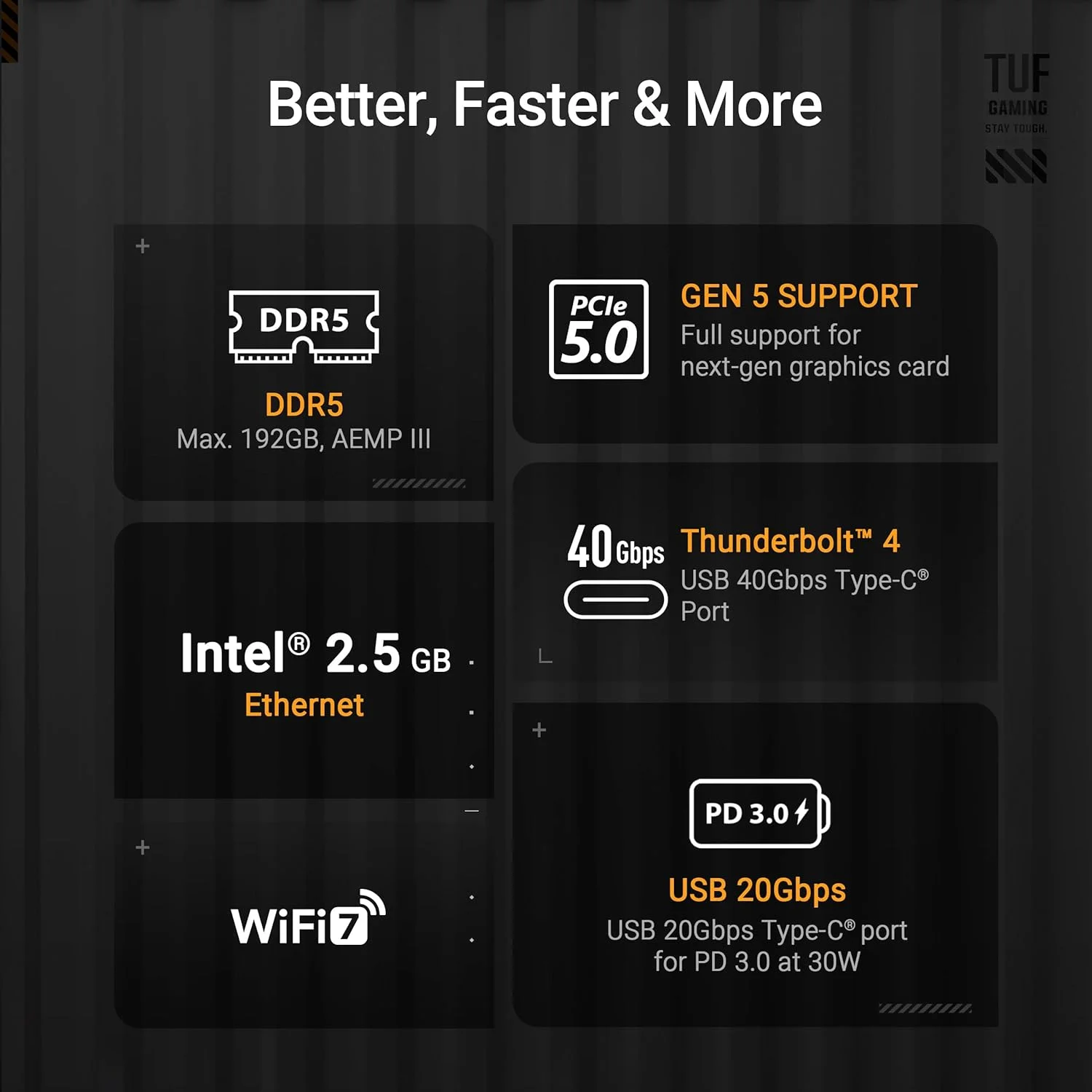 مادربرد ASUS TUF Gaming Z890-PRO WiFi Z890 LGA 1851 ATX، آماده برای پردازنده‌های Intel® Core™ Ultra Series 2، آماده برای رایانه شخصی با هوش مصنوعی پیشرفته، 16+1+2+1 فاز، DDR5، PCIe® 5.0، Thunderbolt 4 Type-C، 4X M.2، Wi-Fi 7، 2.5Gb