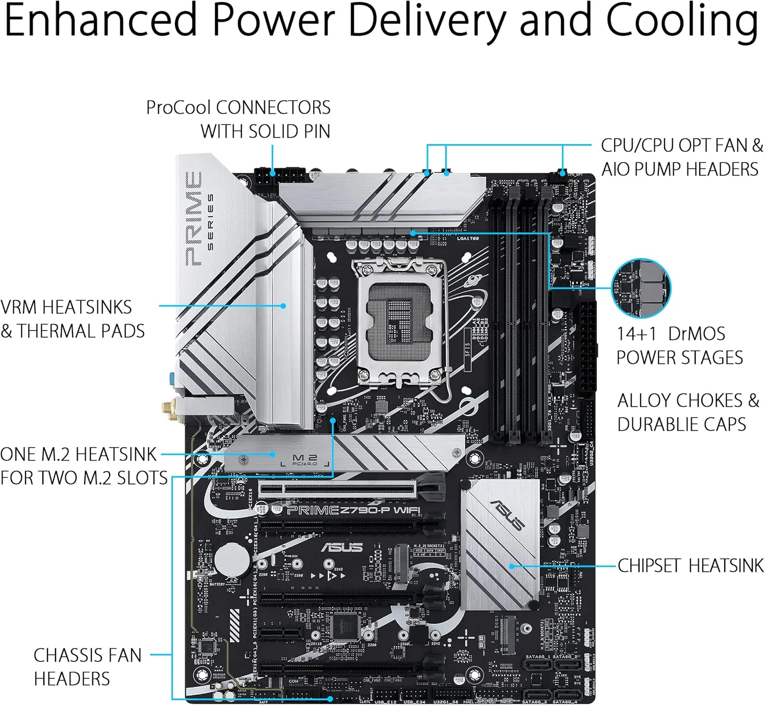 مادربرد ASUS Prime Z790-P WiFi LGA 1700 (Intel® نسل سیزدهم و دوازدهم) ATX (PCIe 5.0, DDR5, 14+1 Power Stages, 3X M.2, WiFi 6, Bluetooth v5.2, 2.5Gb LAN, پنل جلویی USB 3.2 Gen 2 Type-C®, Thunderbolt™ 4/USB4)