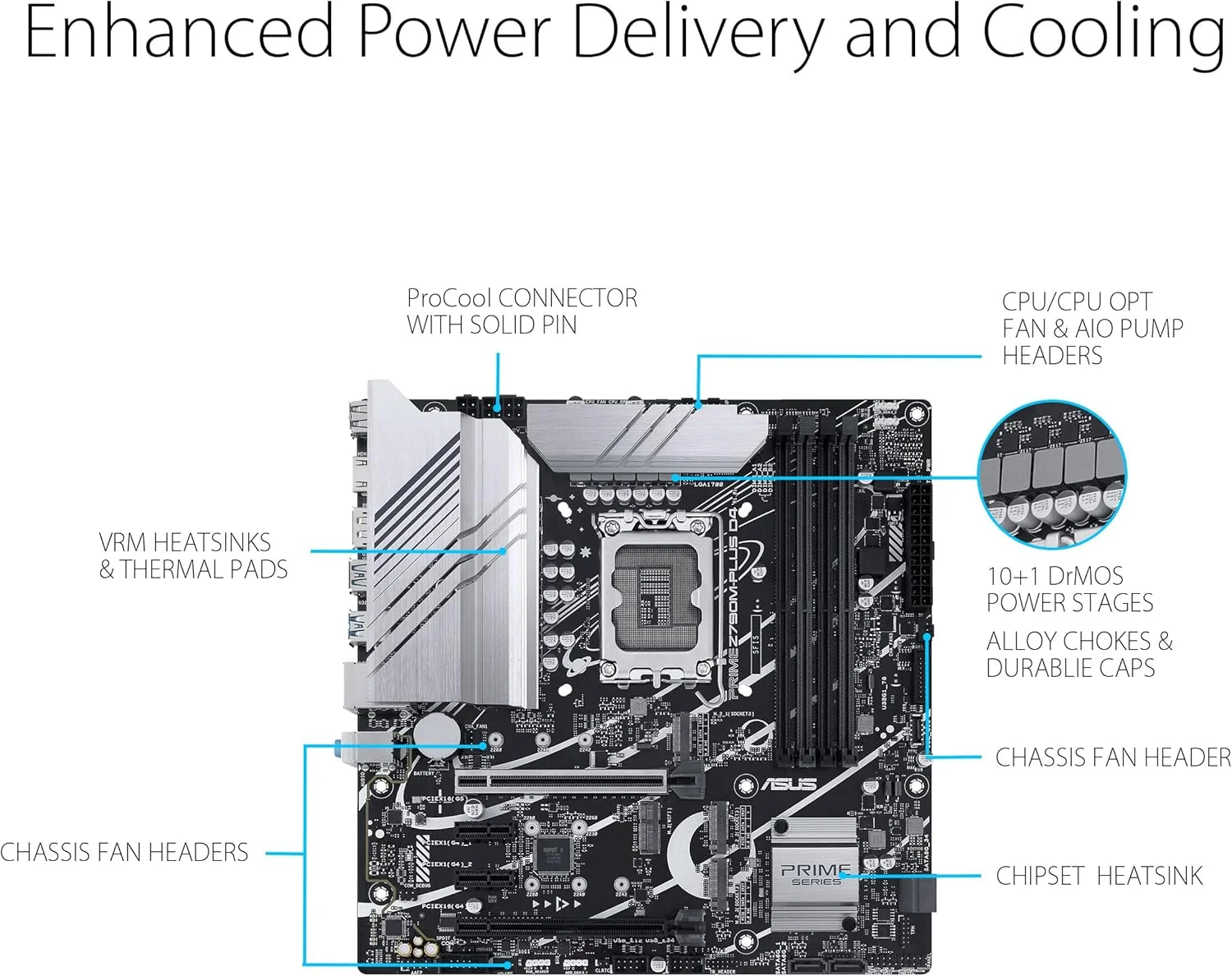 مادربرد ایسوس Prime Z790M-Plus D4 LGA 1700 (پشتیبانی از نسل 12 و 13 اینتل)، microATX (PCIe® 5.0, 3xM.2 Slots, 10+1 DrMOS, DDR4, 1Gb LAN, USB 3.2 Gen 2x2 Type-C®, USB 3.2 Gen 1 Type-C در جلو, Thunderbolt 4 USB4®)