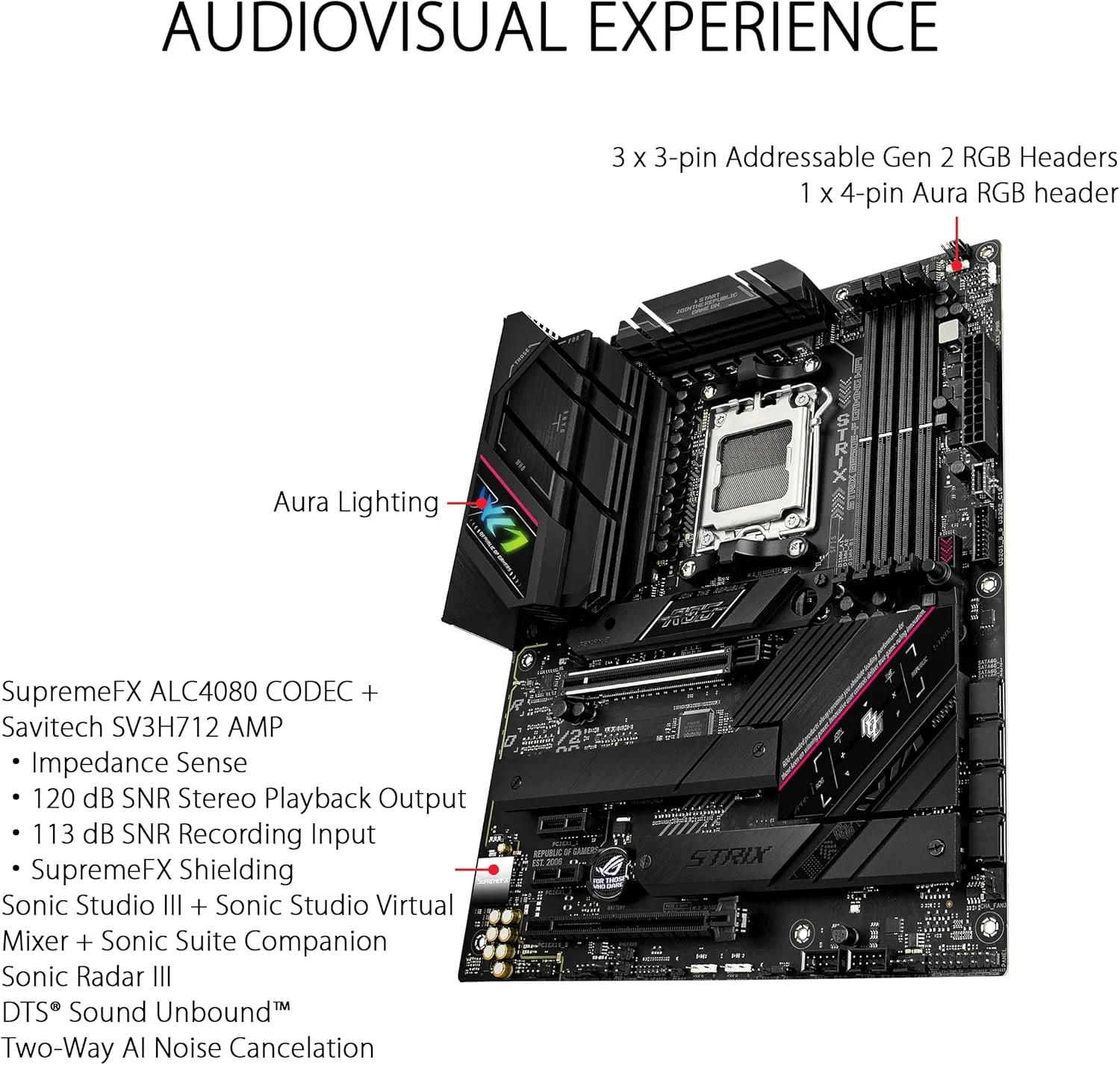 مادربرد ایسوس AMD B650S AM5 ATX حافظه DDR5، اسلات حافظه 4، 2xPCI Express 4.0 1x1xPCI Express 4.0 16x1xPCI Express 5.0 16x3xM.2 1xHDMI 1xDisplayPort 4xUSB 2.0 6xUSB 3.2 2