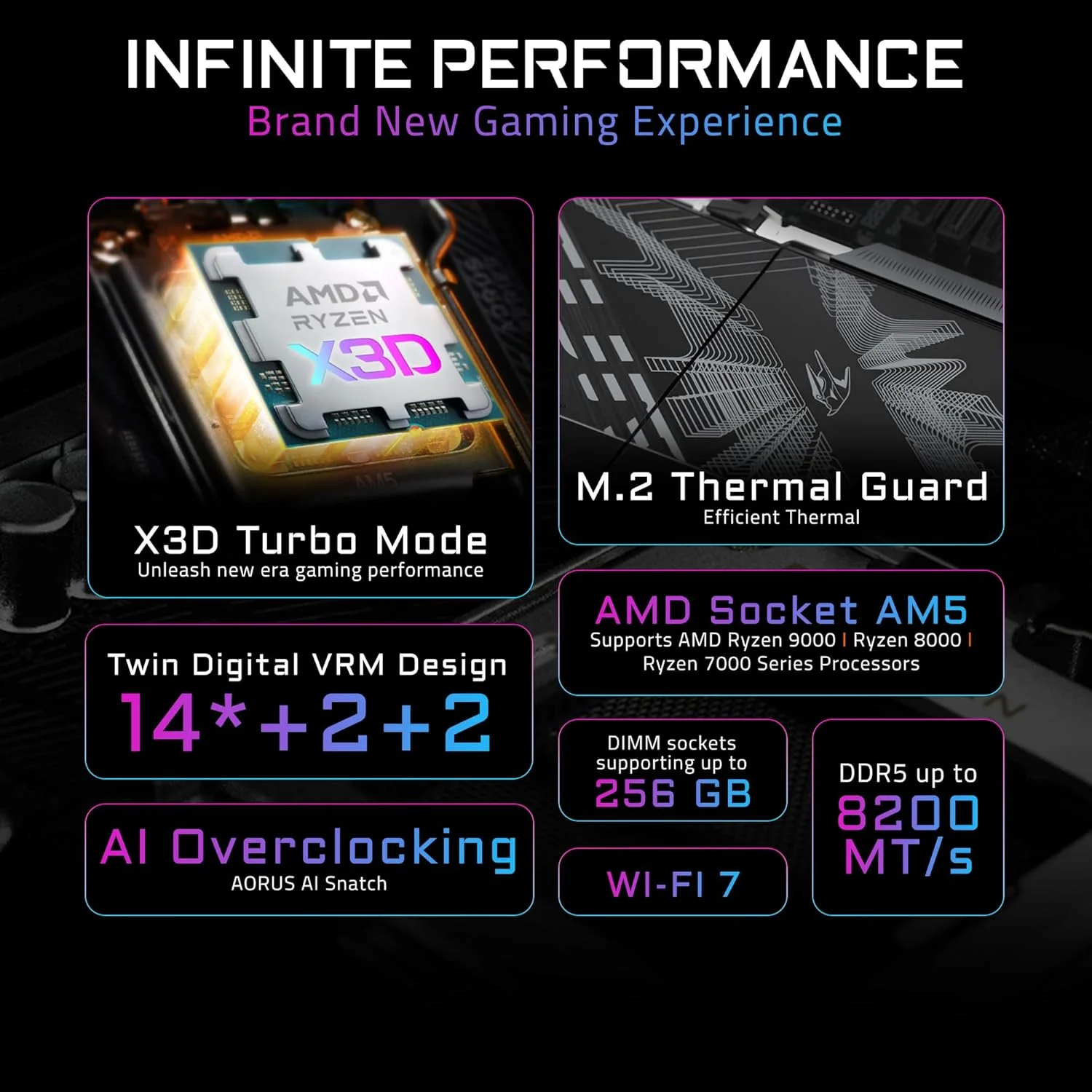 مادربرد GIGABYTE B850 AORUS Elite WIFI7 AMD AM5 LGA 1718، ATX، DDR5، 3X M.2، PCIe 5.0، USB-C، WIFI7، LAN 2.5GbE، EZ-Latch، 5 سال گارانتی