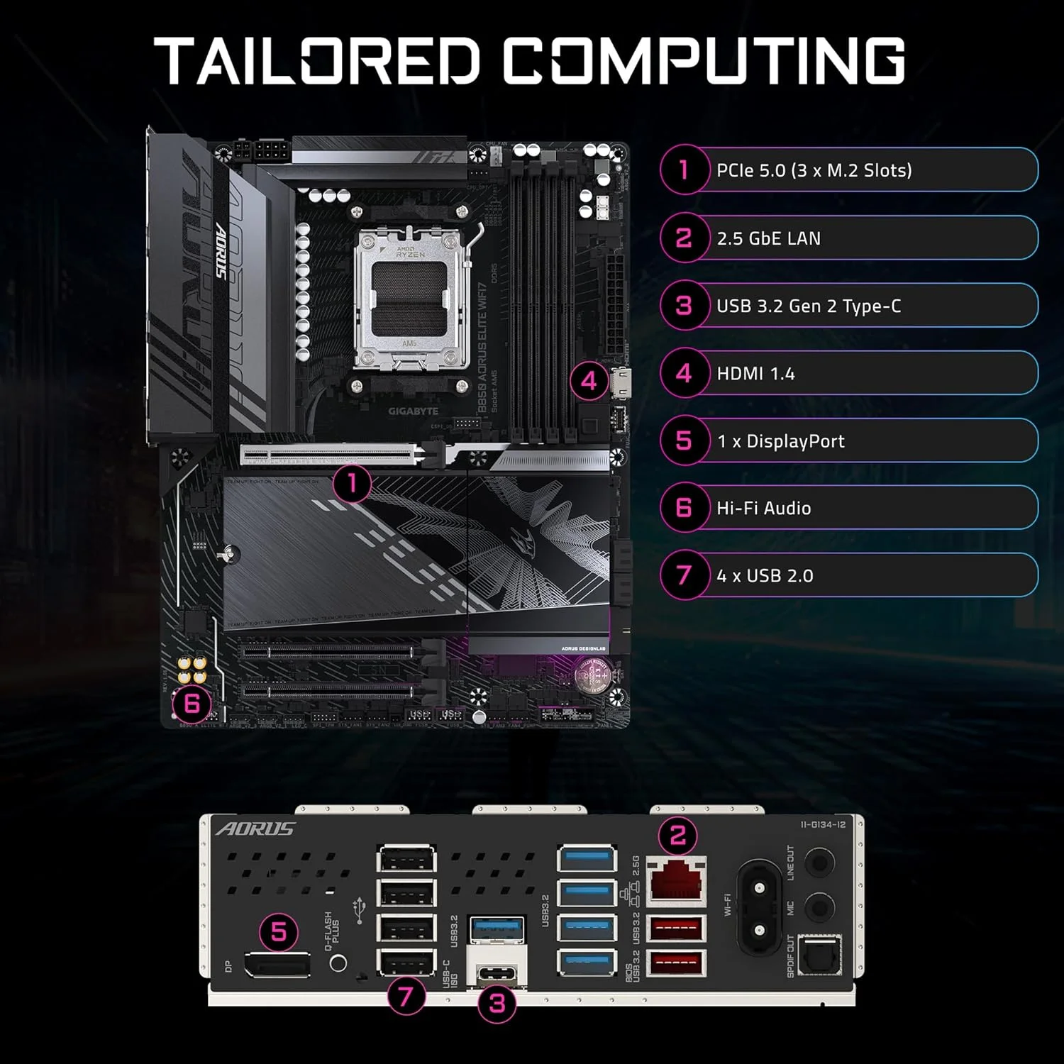 مادربرد GIGABYTE B850 AORUS Elite WIFI7 AMD AM5 LGA 1718، ATX، DDR5، 3X M.2، PCIe 5.0، USB-C، WIFI7، LAN 2.5GbE، EZ-Latch، 5 سال گارانتی