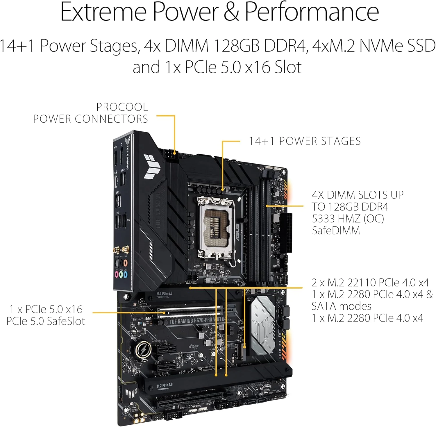 مادربرد ایسوس TUF GAMING H670-PRO WIFI D4 Intel® H670 (LGA 1700) ATX با اسلات PCIe 5.0، چهار اسلات PCIe 4.0 M.2، 14+1 DrMOS، Intel® 2.5Gb Ethernet، HDMI، USB 3.2 Gen 1 Type-C جلویی
