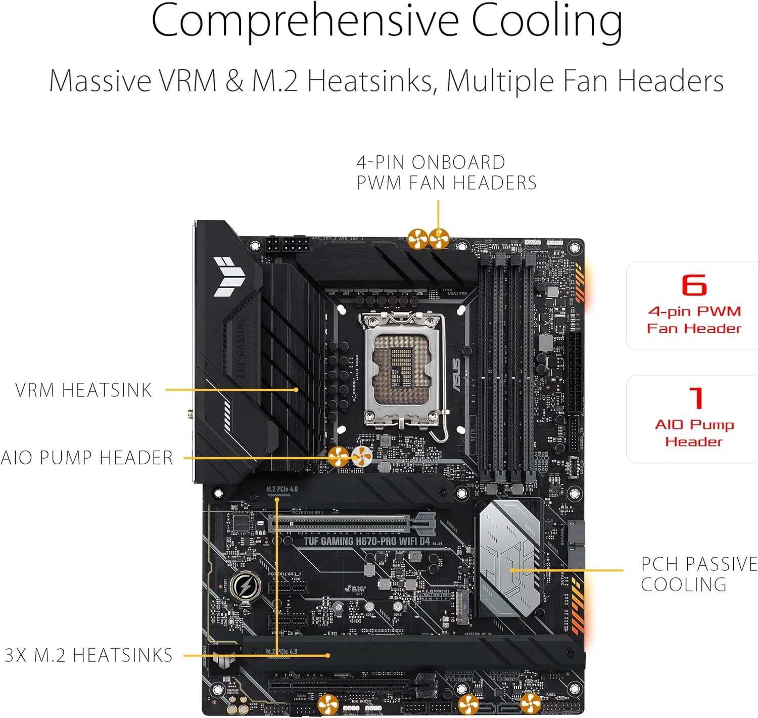 مادربرد ایسوس TUF GAMING H670-PRO WIFI D4 Intel® H670 (LGA 1700) ATX با اسلات PCIe 5.0، چهار اسلات PCIe 4.0 M.2، 14+1 DrMOS، Intel® 2.5Gb Ethernet، HDMI، USB 3.2 Gen 1 Type-C جلویی