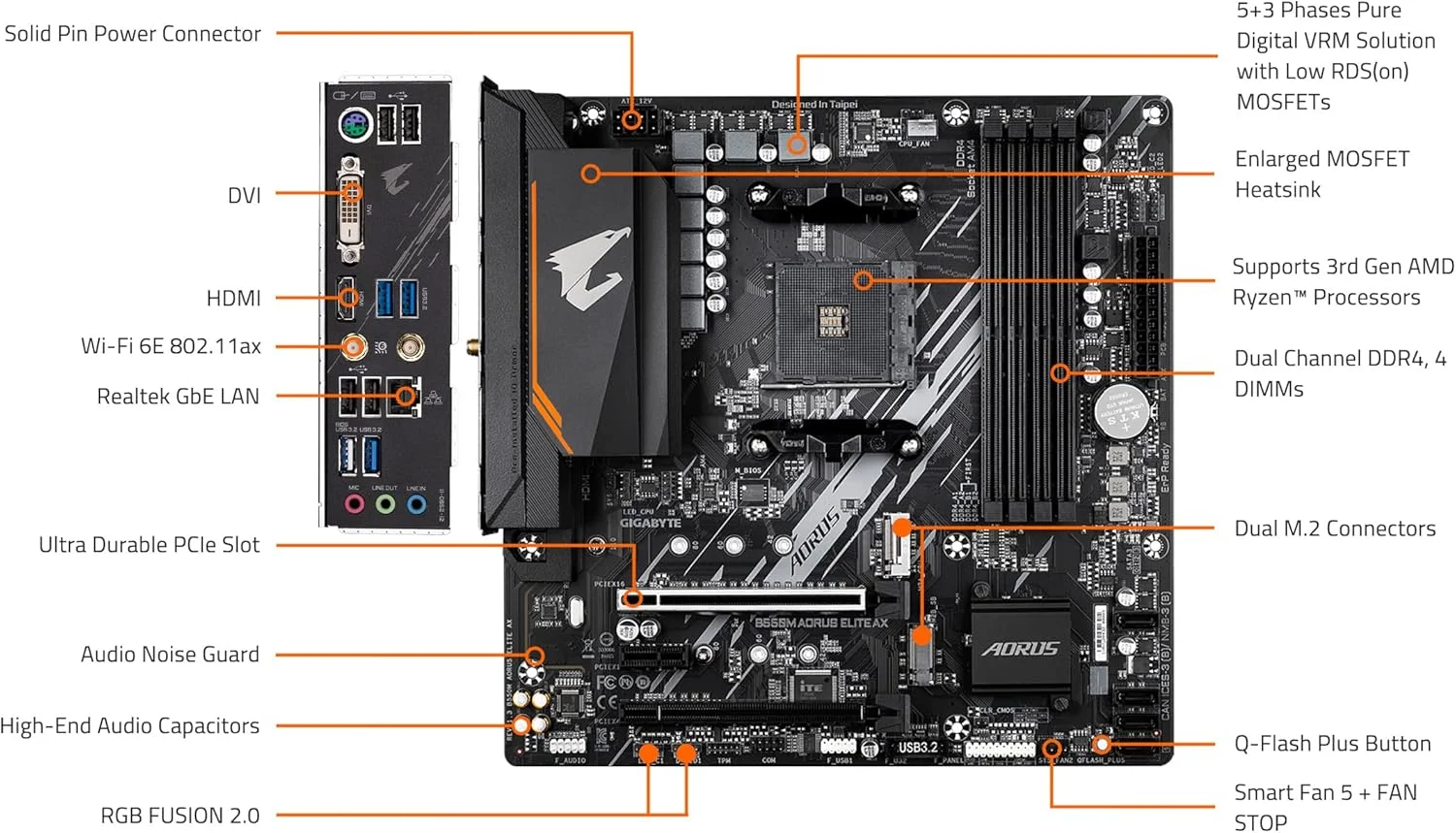 مادربرد GIGABYTE B550M AORUS Elite AX (AM4/ AMD/ B550/ Micro ATX/ تک M.2/ SATA 6Gb/s/ USB 3.2 Gen 1/ Realtek GbE LAN/ PCIe 4.0)