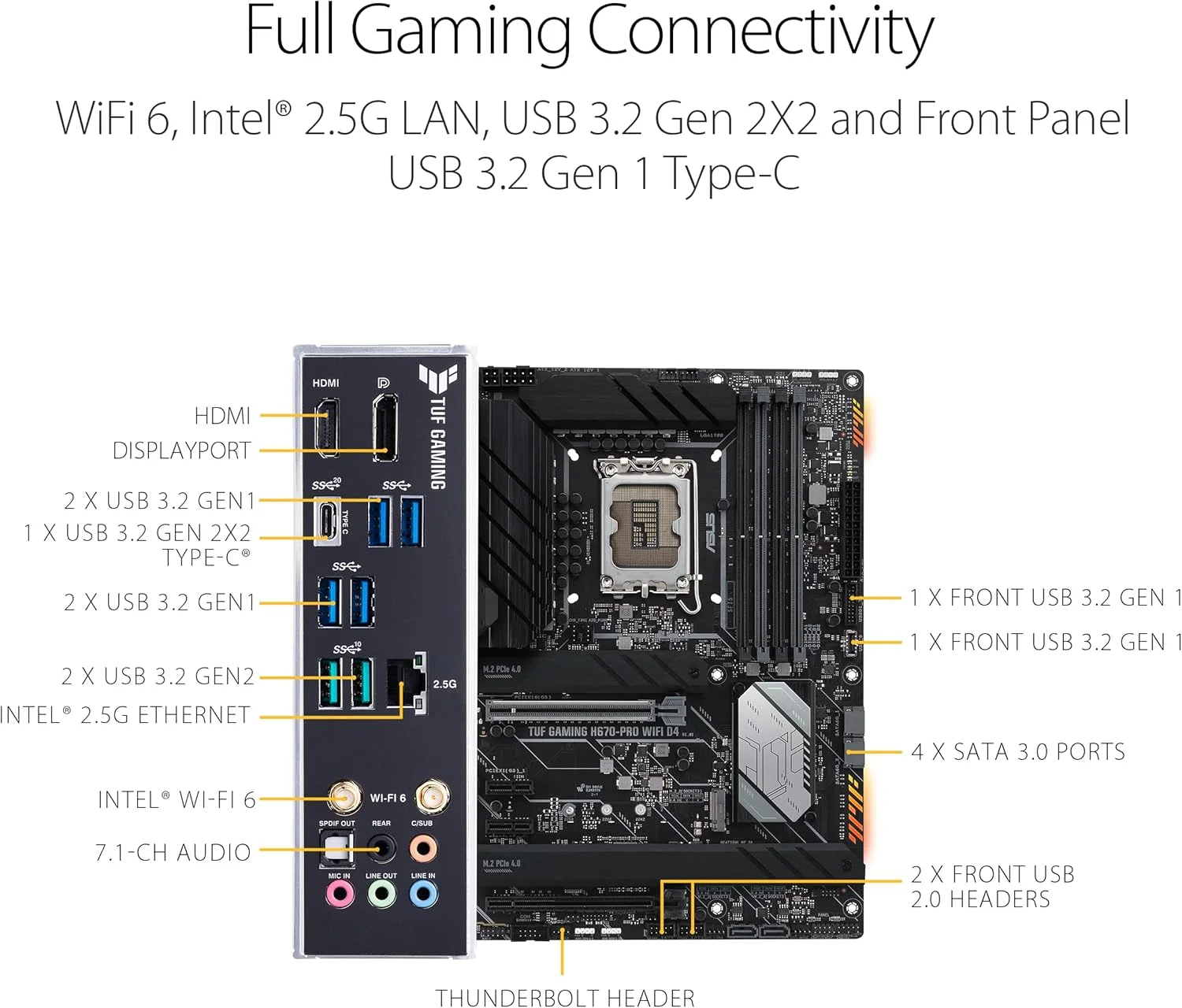 مادربرد ایسوس TUF GAMING H670-PRO WIFI D4 Intel® H670 (LGA 1700) ATX با اسلات PCIe 5.0، چهار اسلات PCIe 4.0 M.2، 14+1 DrMOS، Intel® 2.5Gb Ethernet، HDMI، USB 3.2 Gen 1 Type-C جلویی
