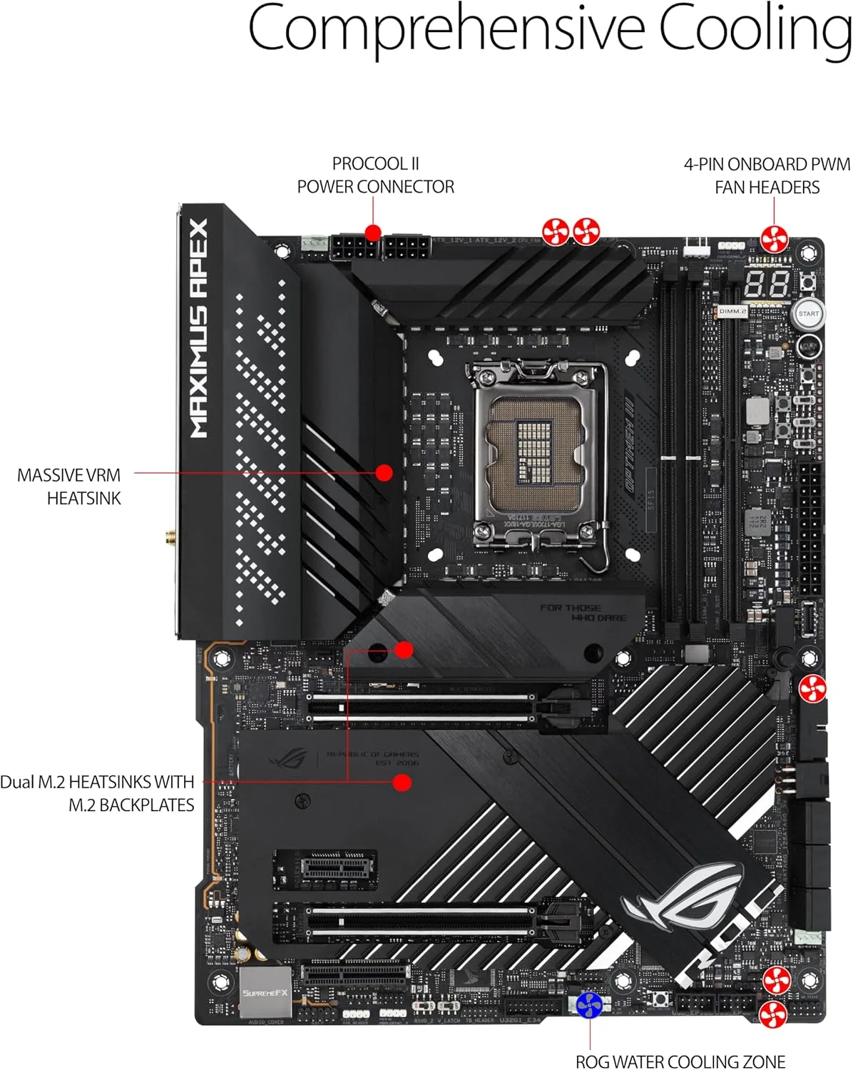 مادربرد گیمینگ ایسوس ROG Maximus Z690 Apex Intel Lga 1700 Atx، دارای 24+0 مرحله قدرت، Pcie 5.0، Wifi 6E، اترنت 2.5 گیگابایتی، پنج M.2 با هیت سینک پشتی، Thunderbolt 4 و Aura Sync