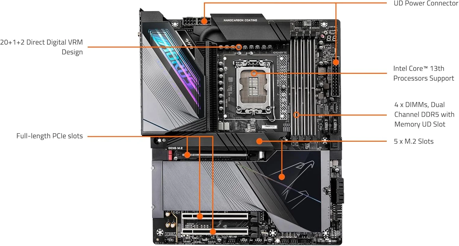 مادربرد GIGABYTE Z790 AORUS Master X (LGA 1700/ Intel Z790 X/EATX/ DDR5/ 5* M.2/ PCIe 5.0/ USB 3.2 Type-C/Wi-Fi 7/ 10GbE LAN/Q-Flash Plus/EZ-Latch Plus)